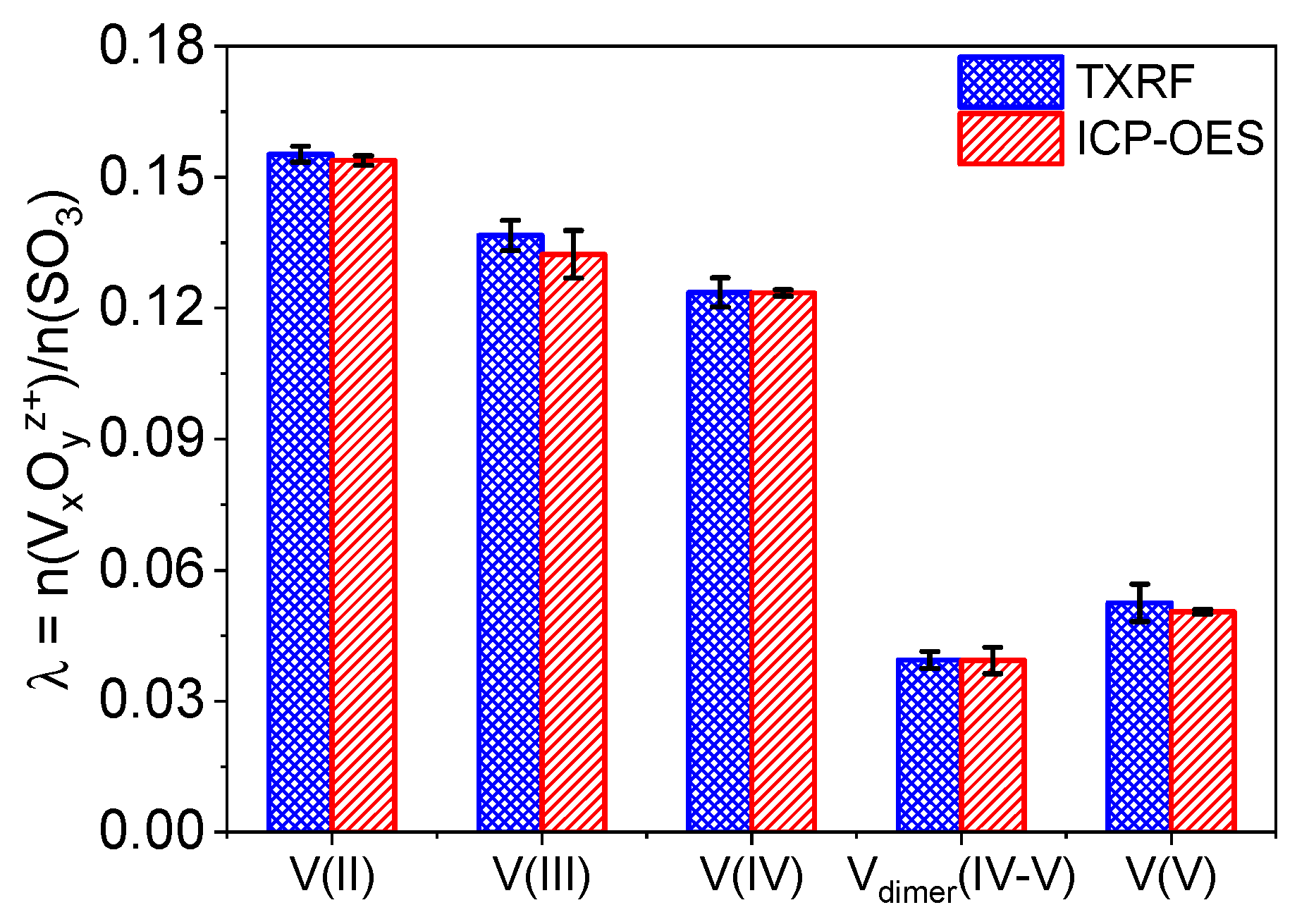 Membranes 11 00576 g003