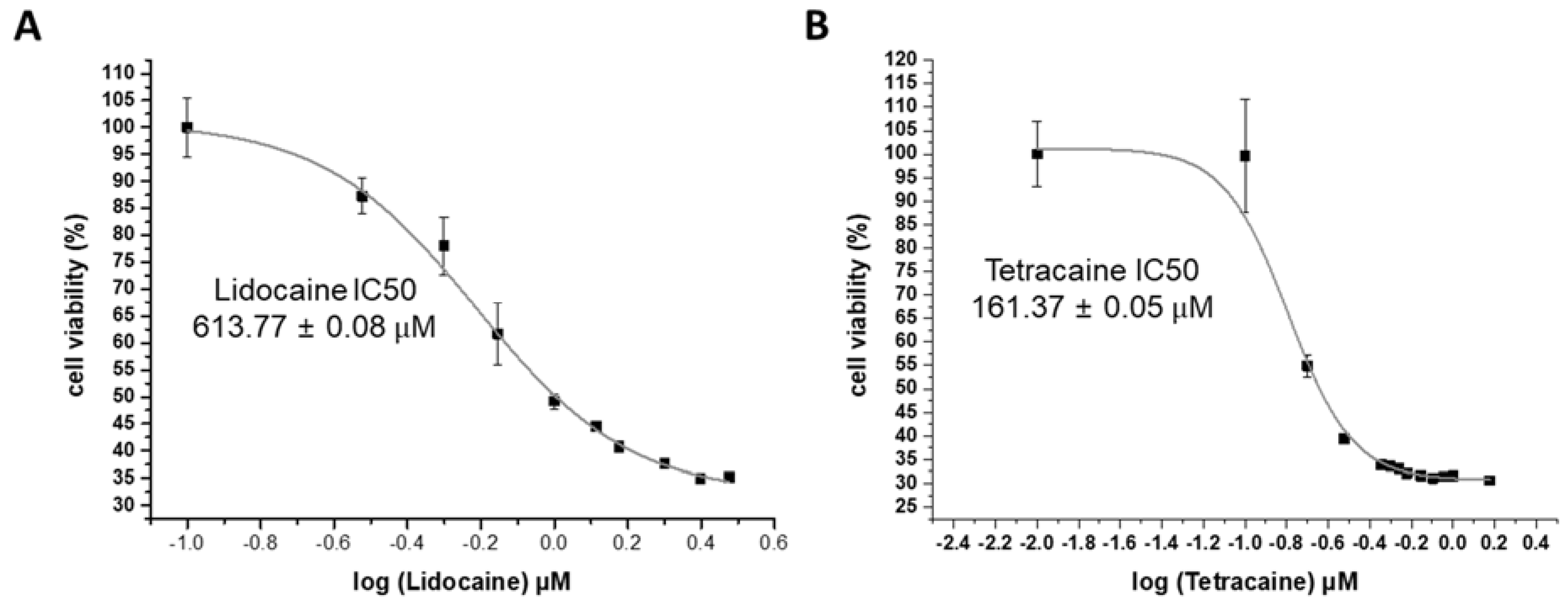 Membranes 11 00579 g003
