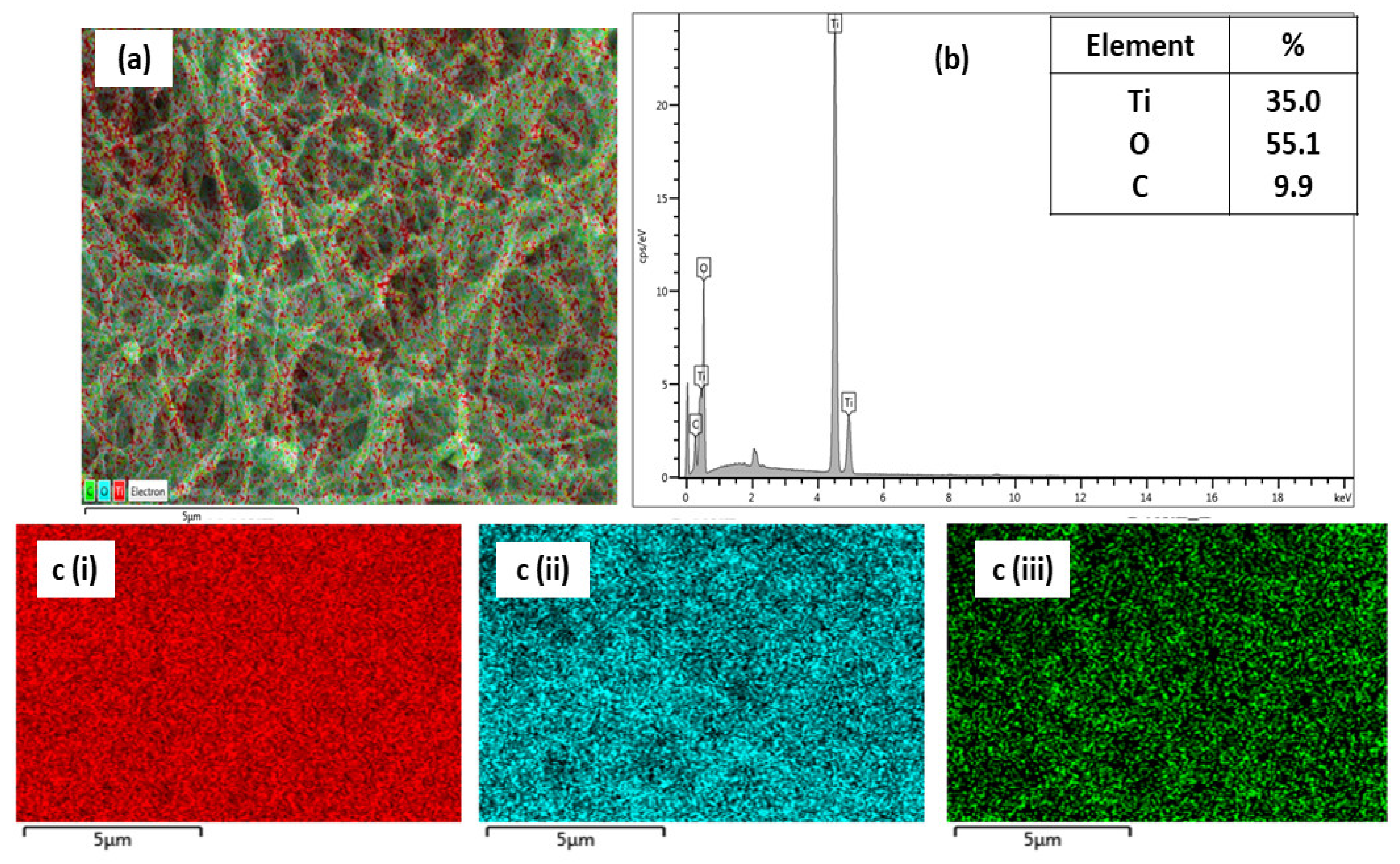 Membranes 11 00581 g004 Membranes 11 00581 g004