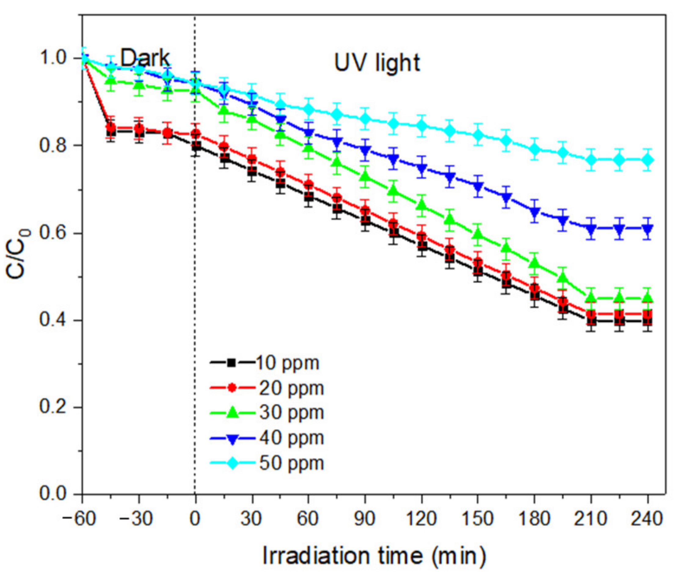 Membranes 11 00581 g012 Membranes 11 00581 g012