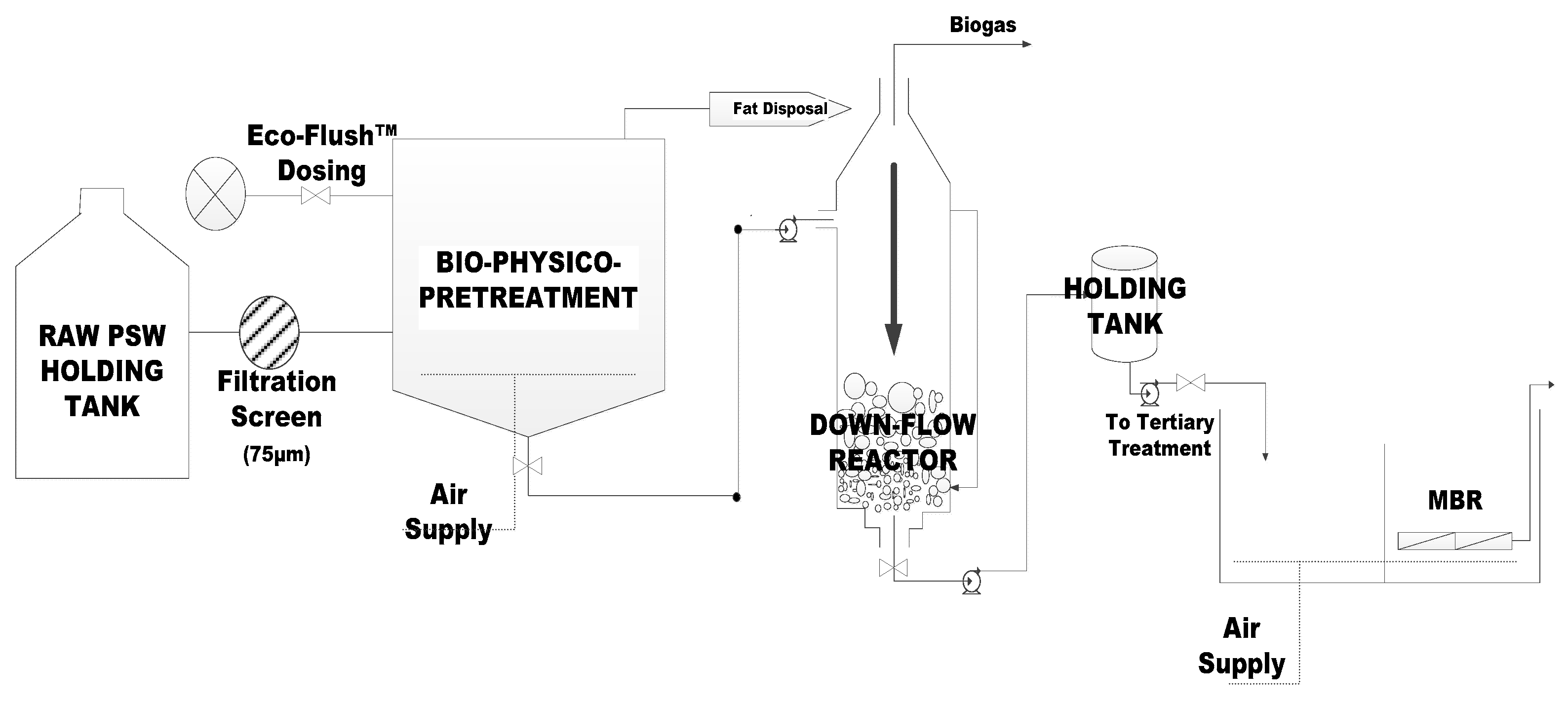 Membranes 11 00582 g002