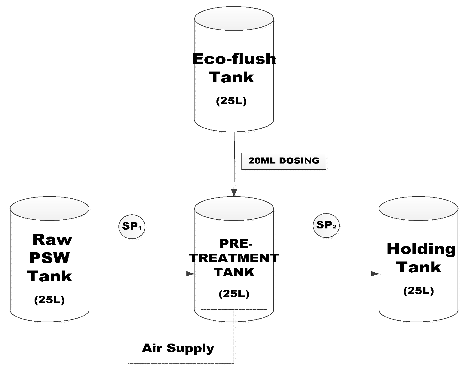 Membranes 11 00582 g003