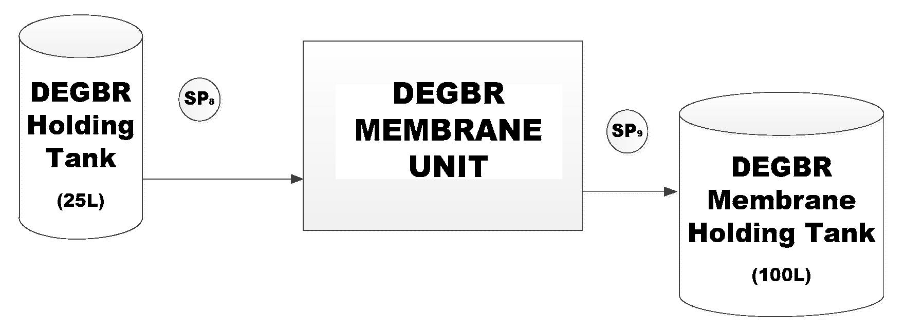 Membranes 11 00582 g005