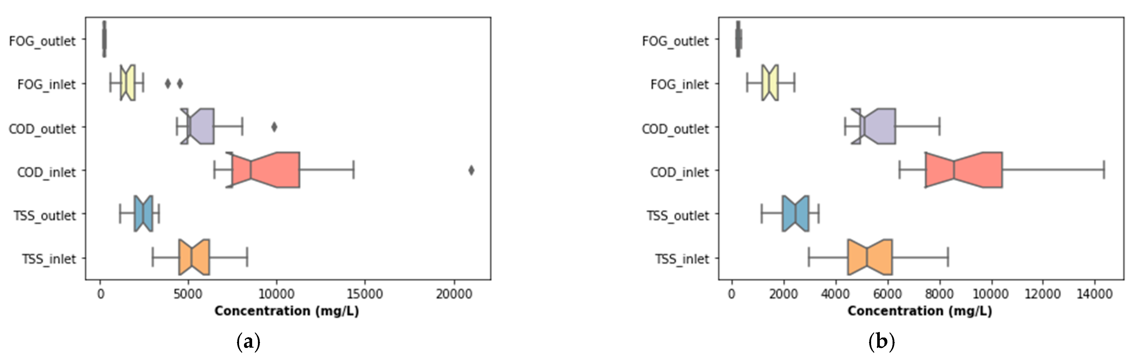 Membranes 11 00582 g008