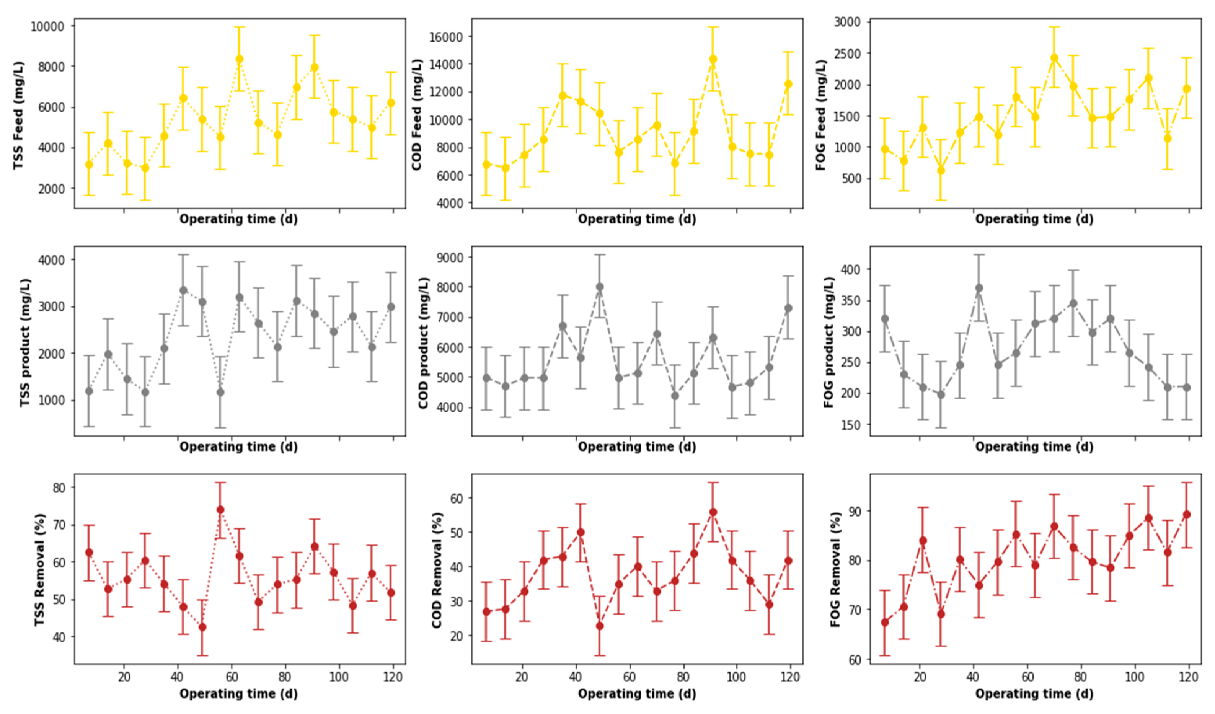 Membranes 11 00582 g009