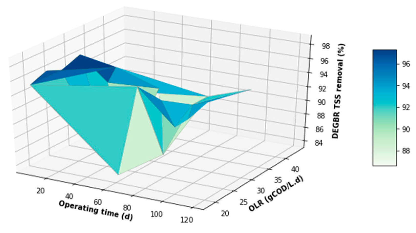 Membranes 11 00582 g017