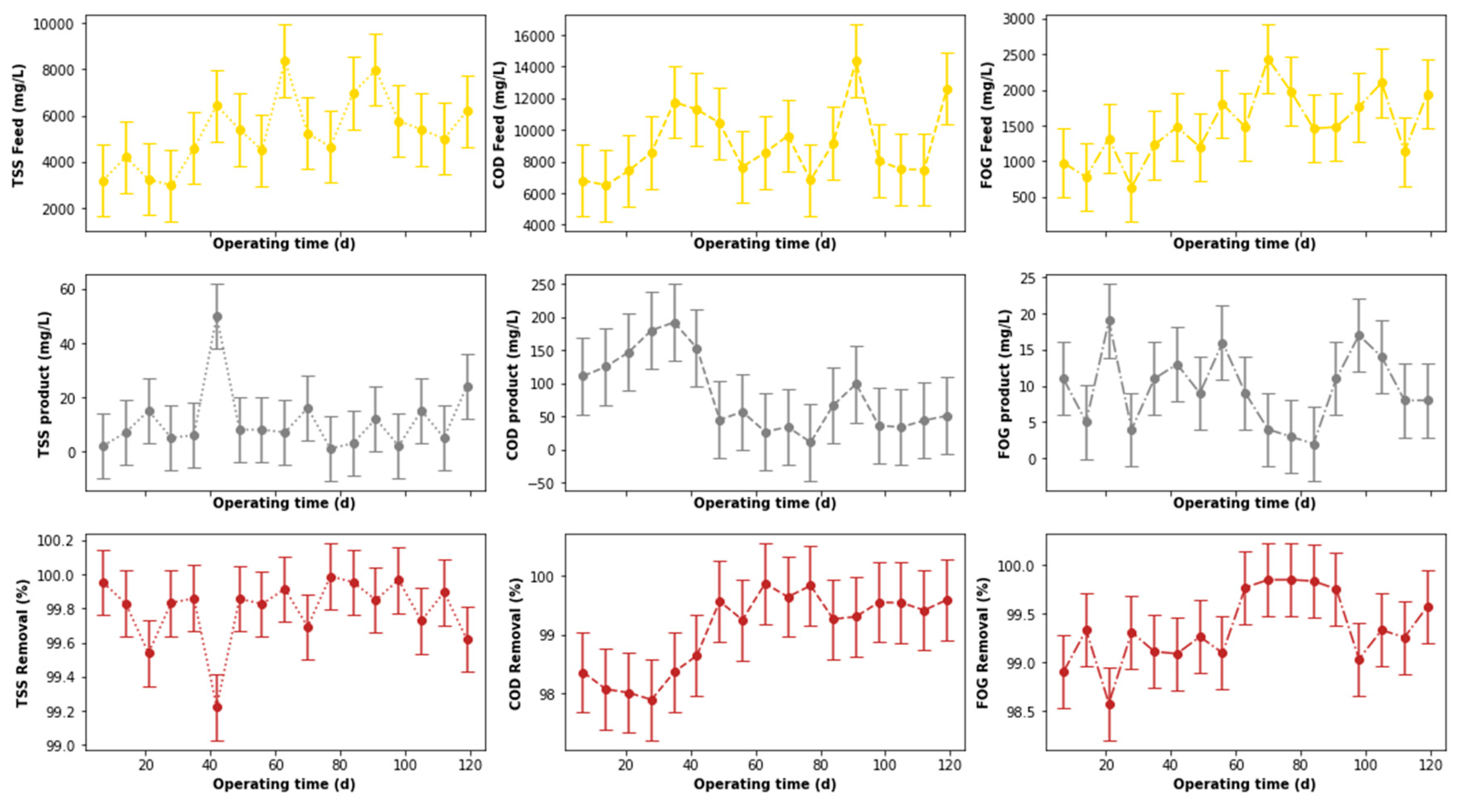 Membranes 11 00582 g023
