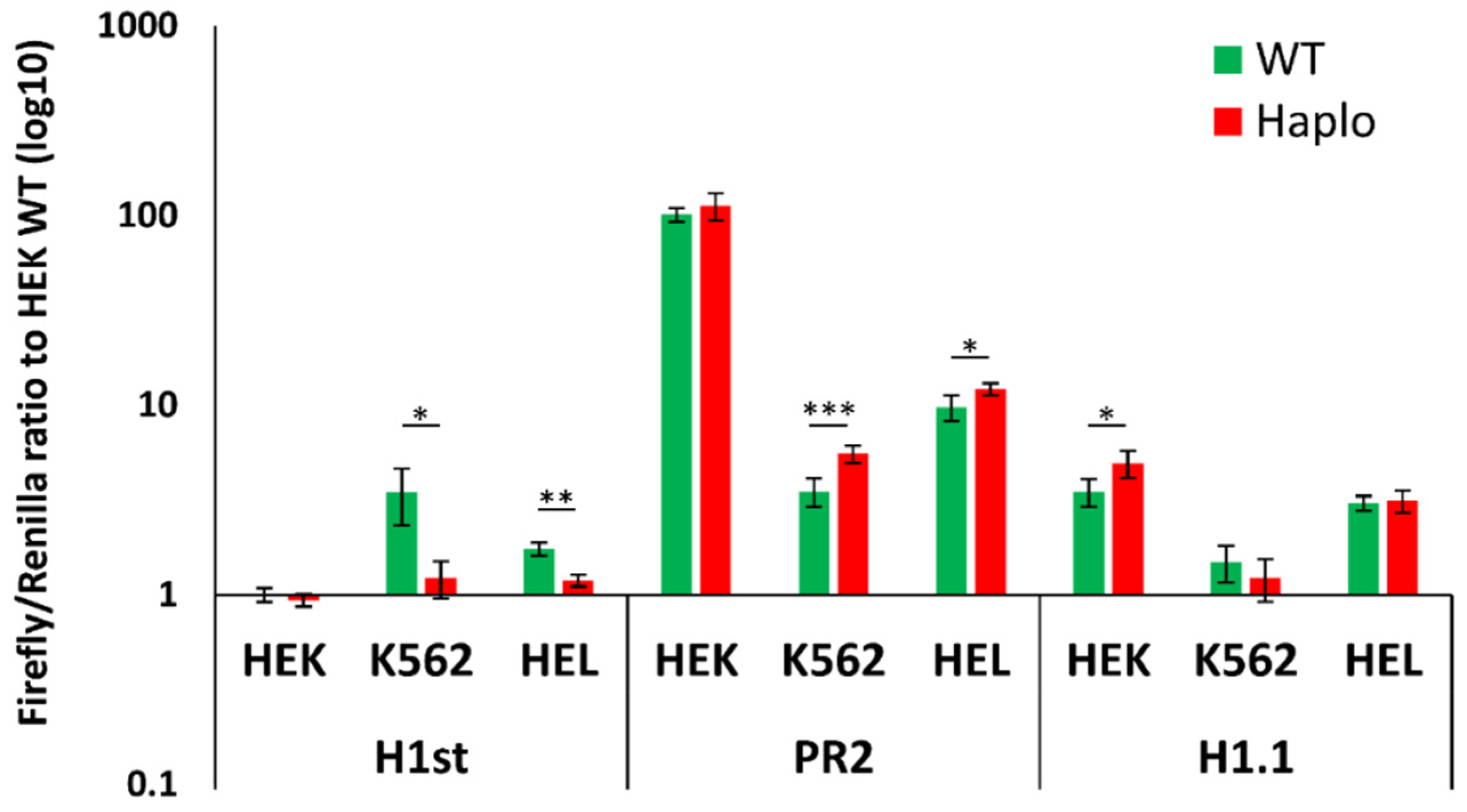 Membranes 11 00586 g002 550