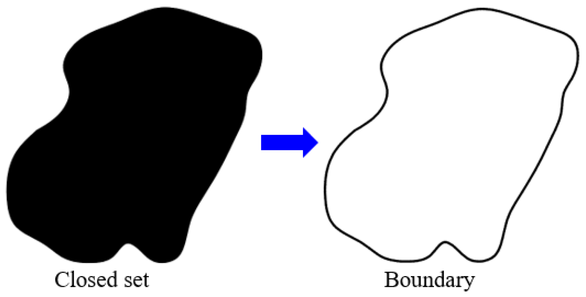 Membranes 11 00587 g002 550