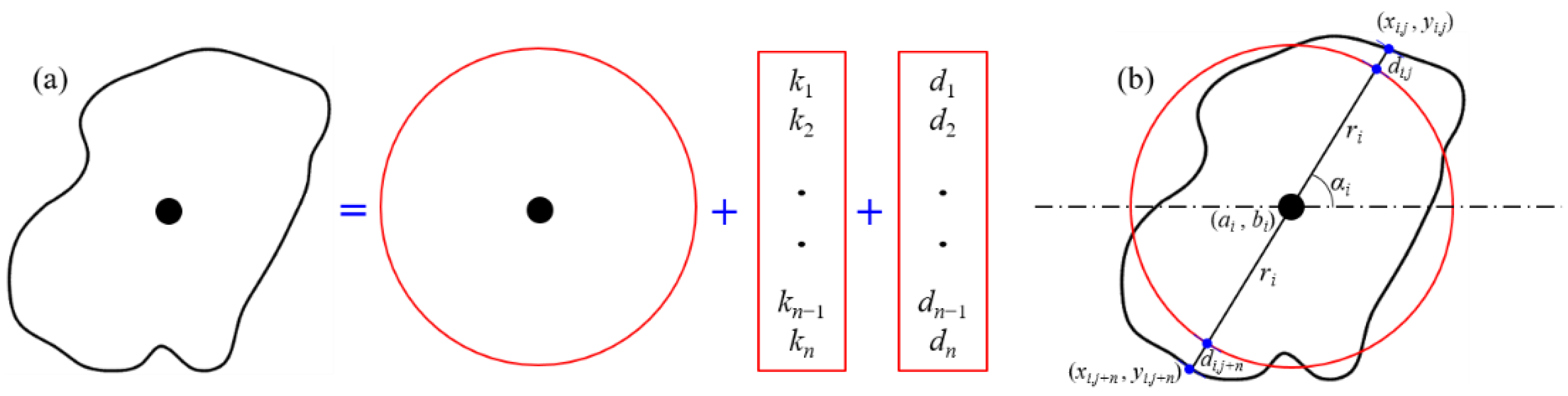 Membranes 11 00587 g003 550