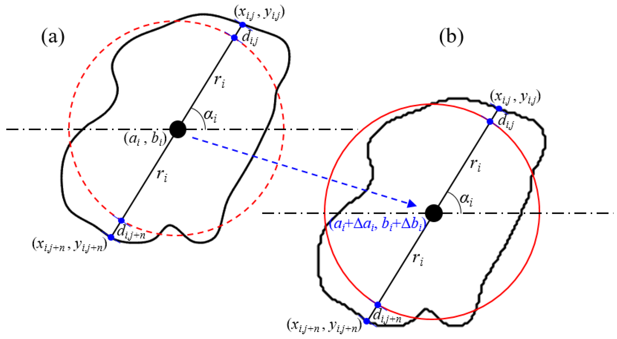 Membranes 11 00587 g006 550