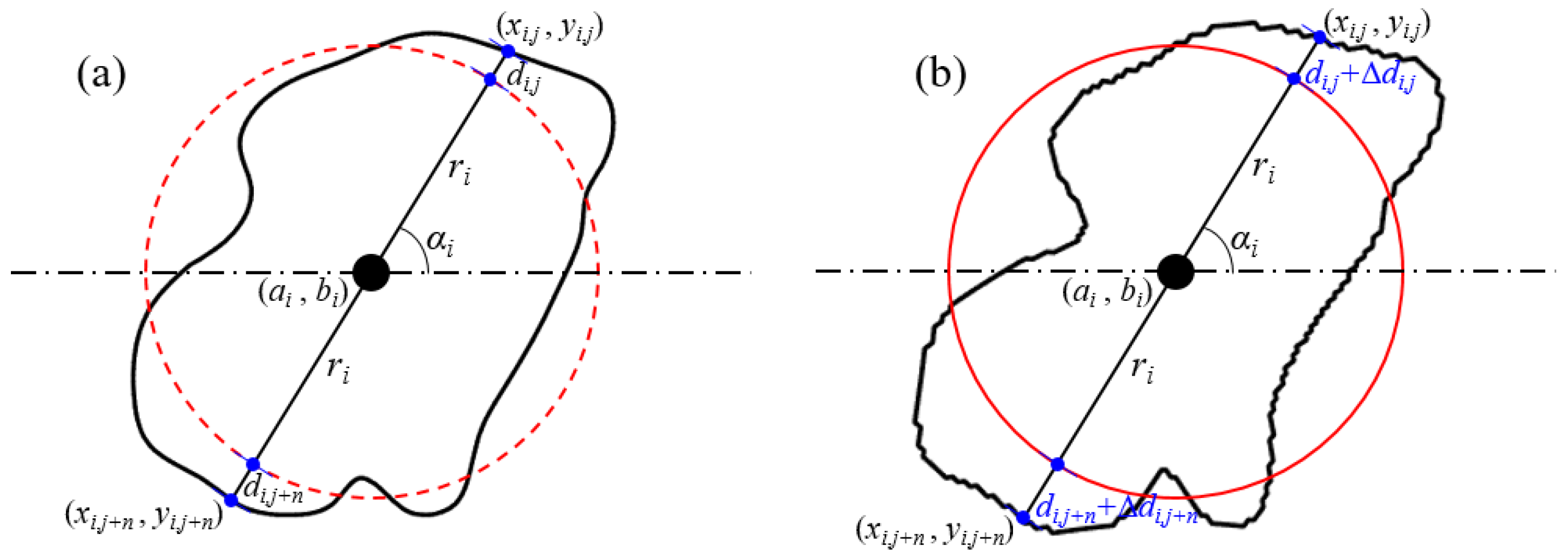 Membranes 11 00587 g008 550