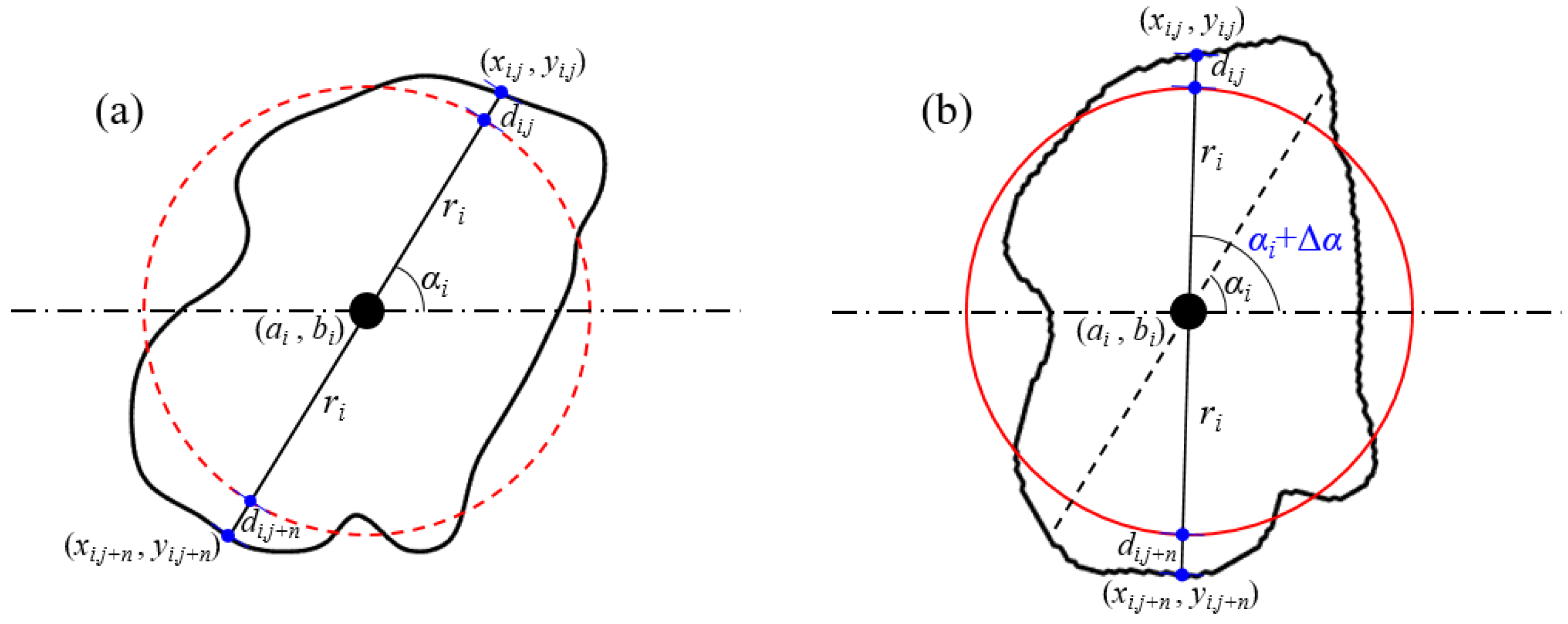 Membranes 11 00587 g010 550