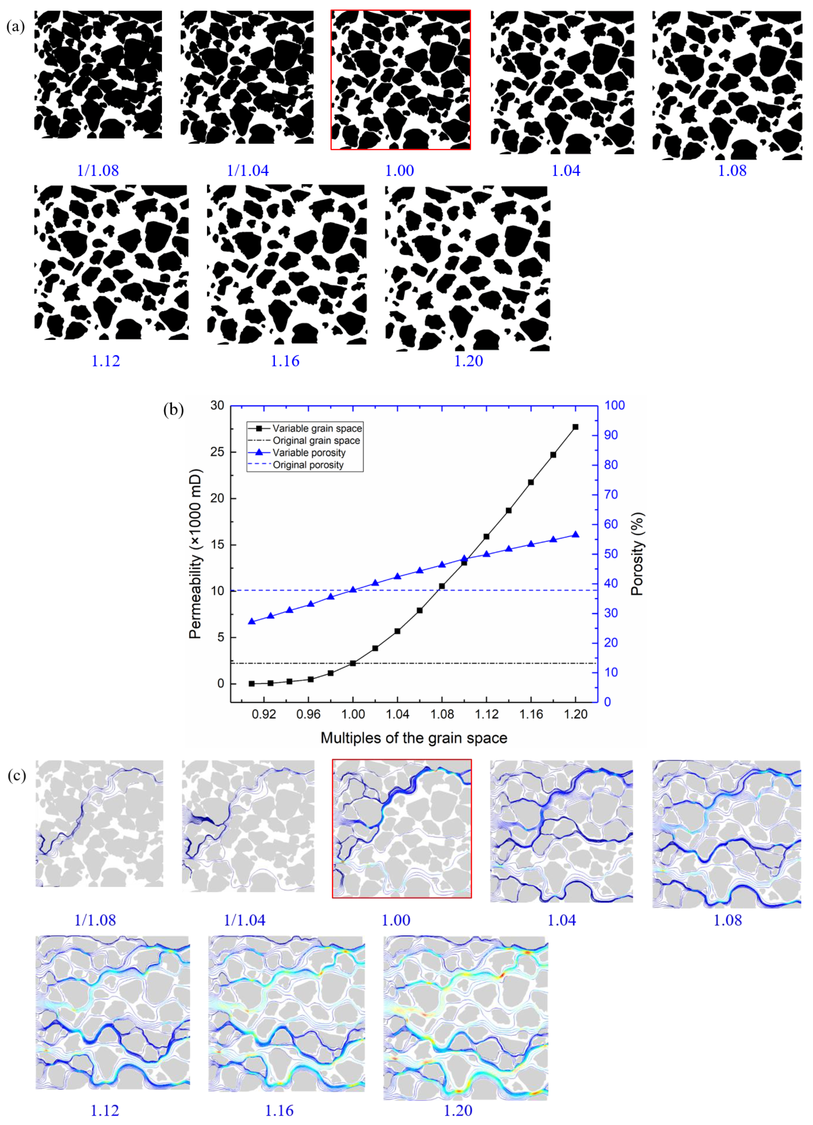 Membranes 11 00587 g014 550