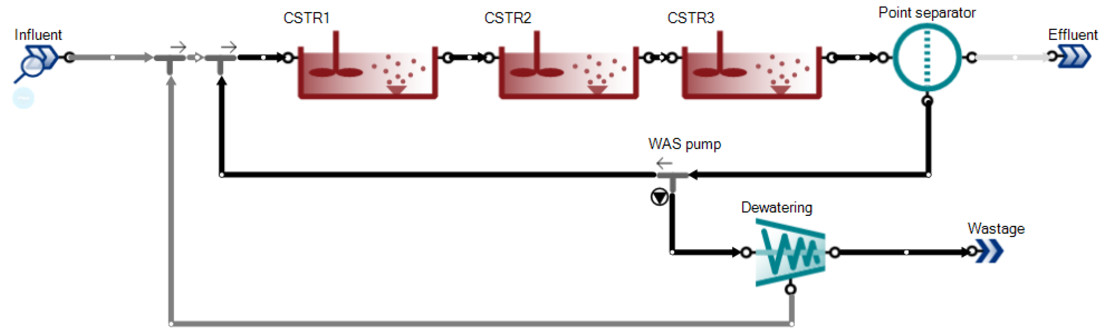 Membranes 11 00589 g003