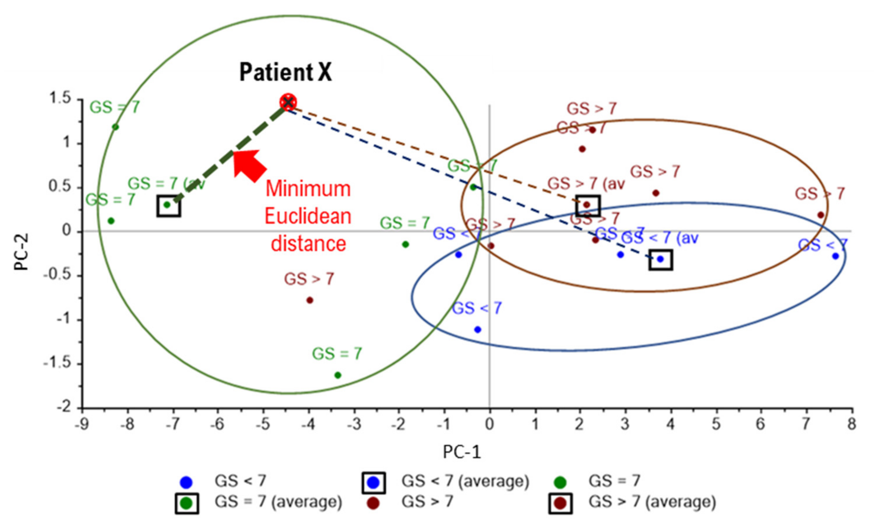 Membranes 11 00591 g0a7