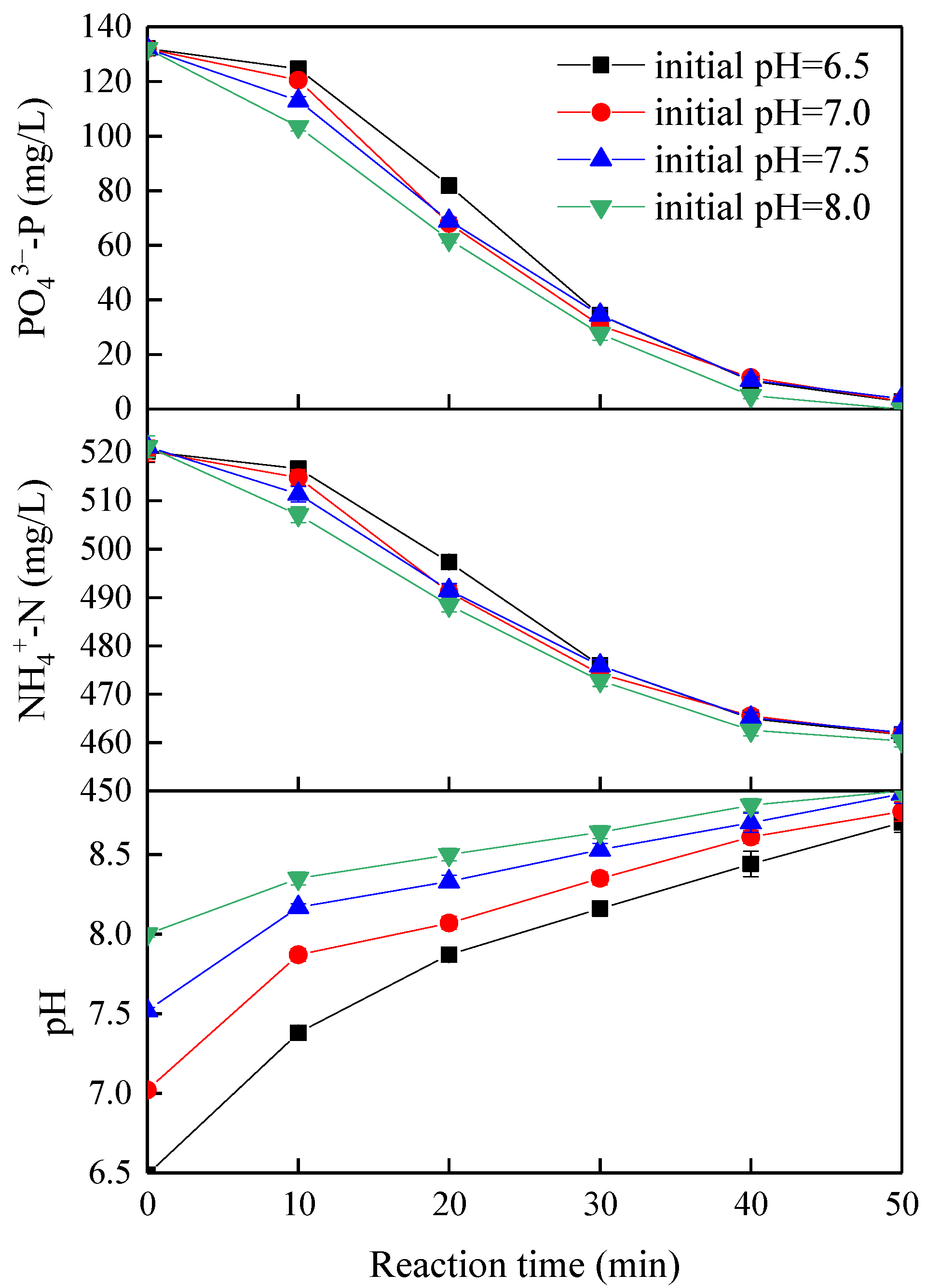 Membranes 11 00594 g002