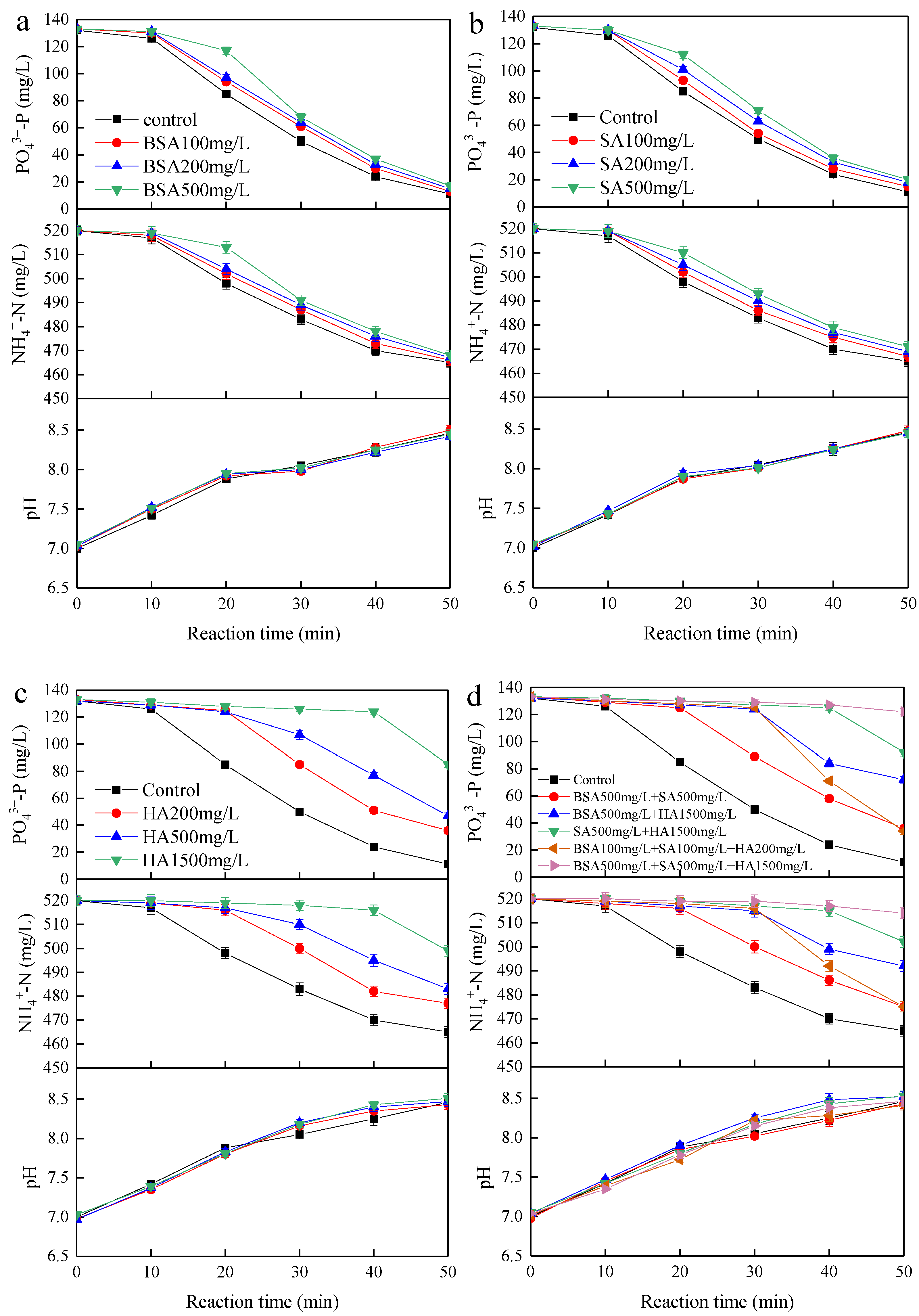 Membranes 11 00594 g007