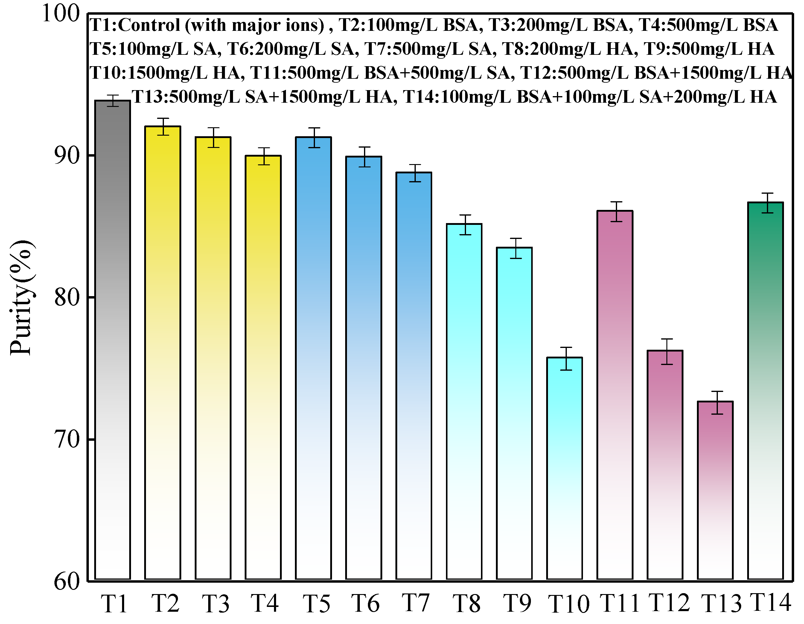 Membranes 11 00594 g011