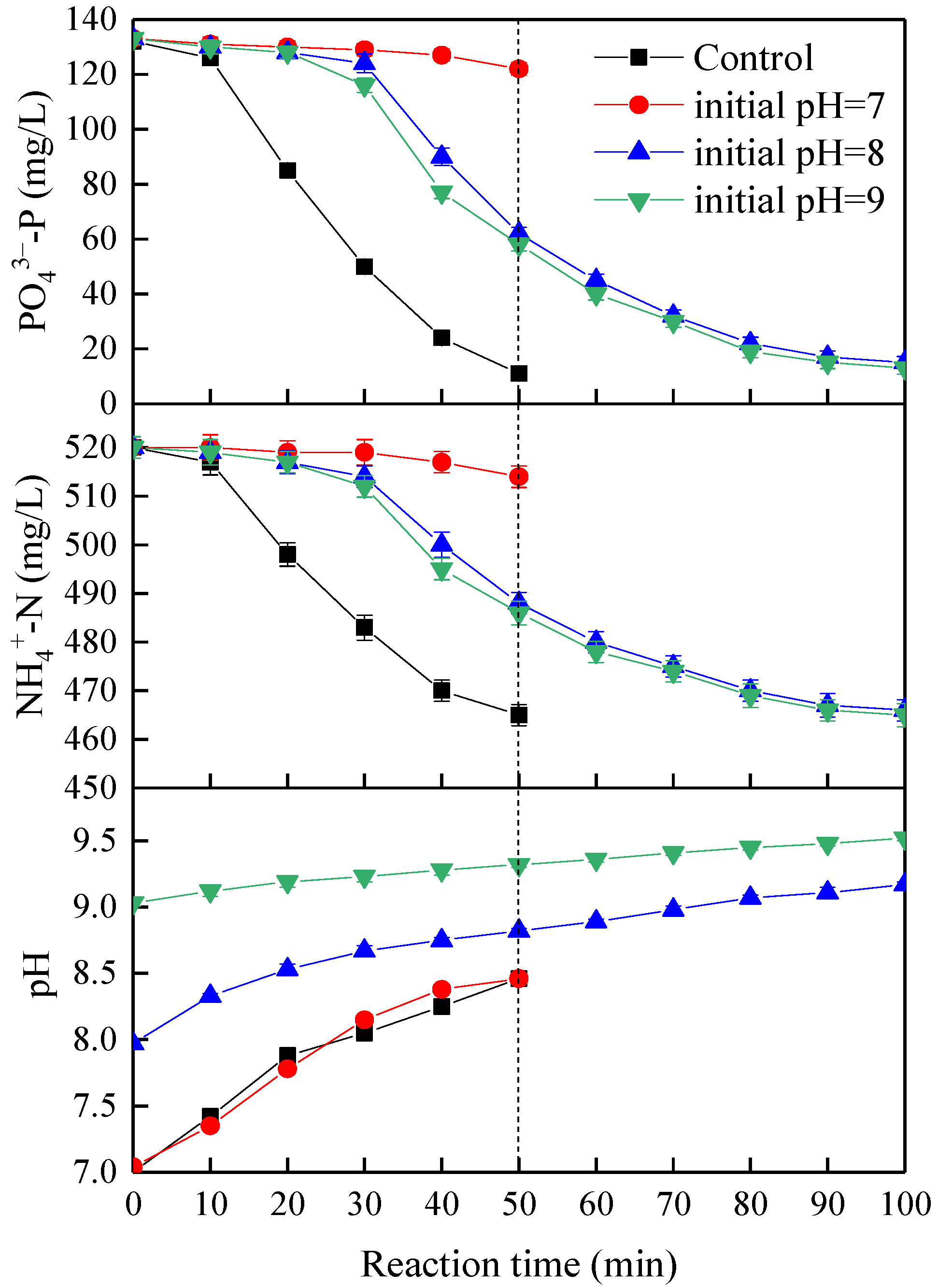 Membranes 11 00594 g012