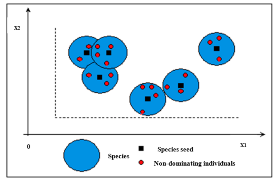 Membranes 11 00595 g003