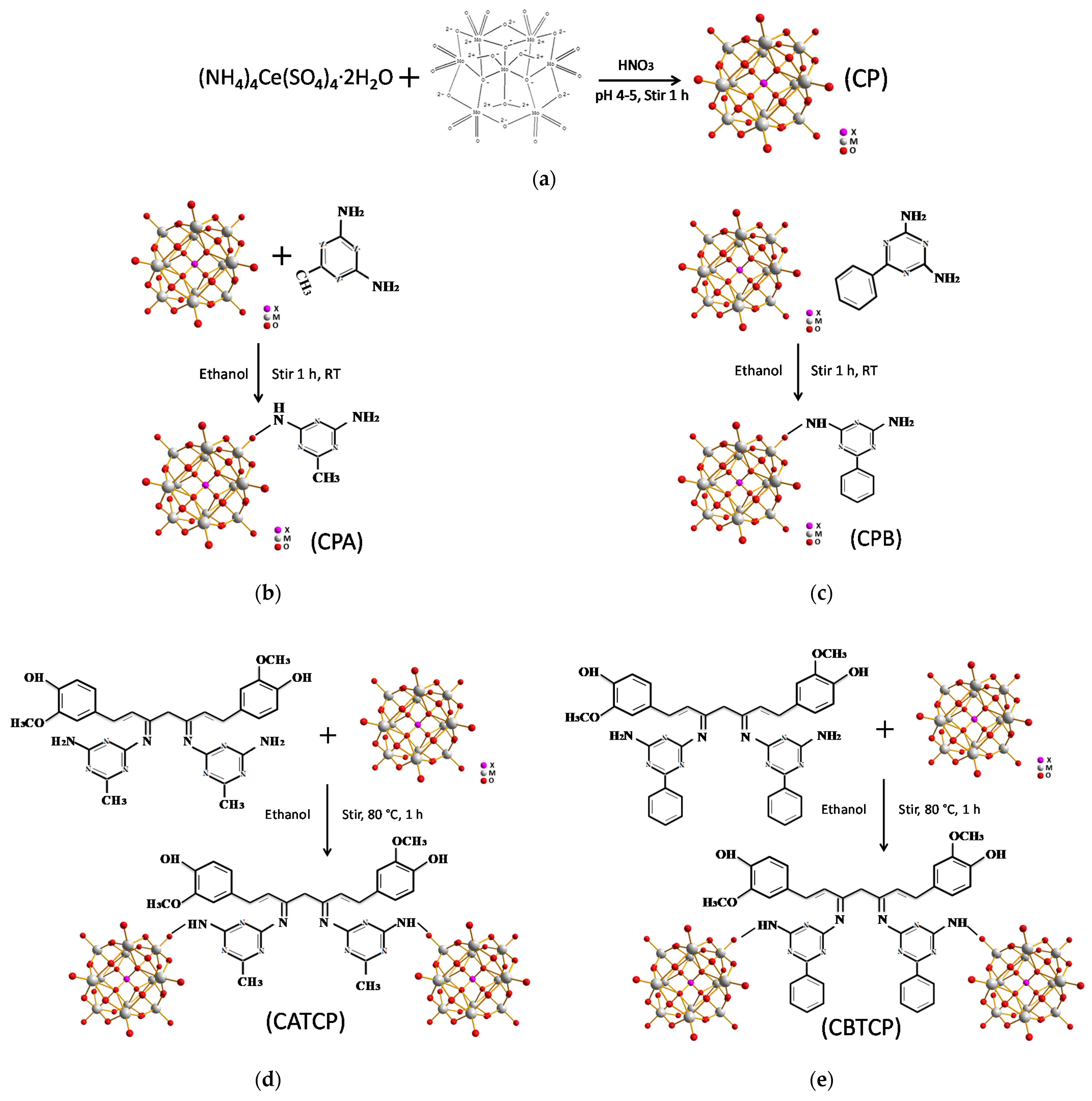 Membranes 11 00597 g001 550
