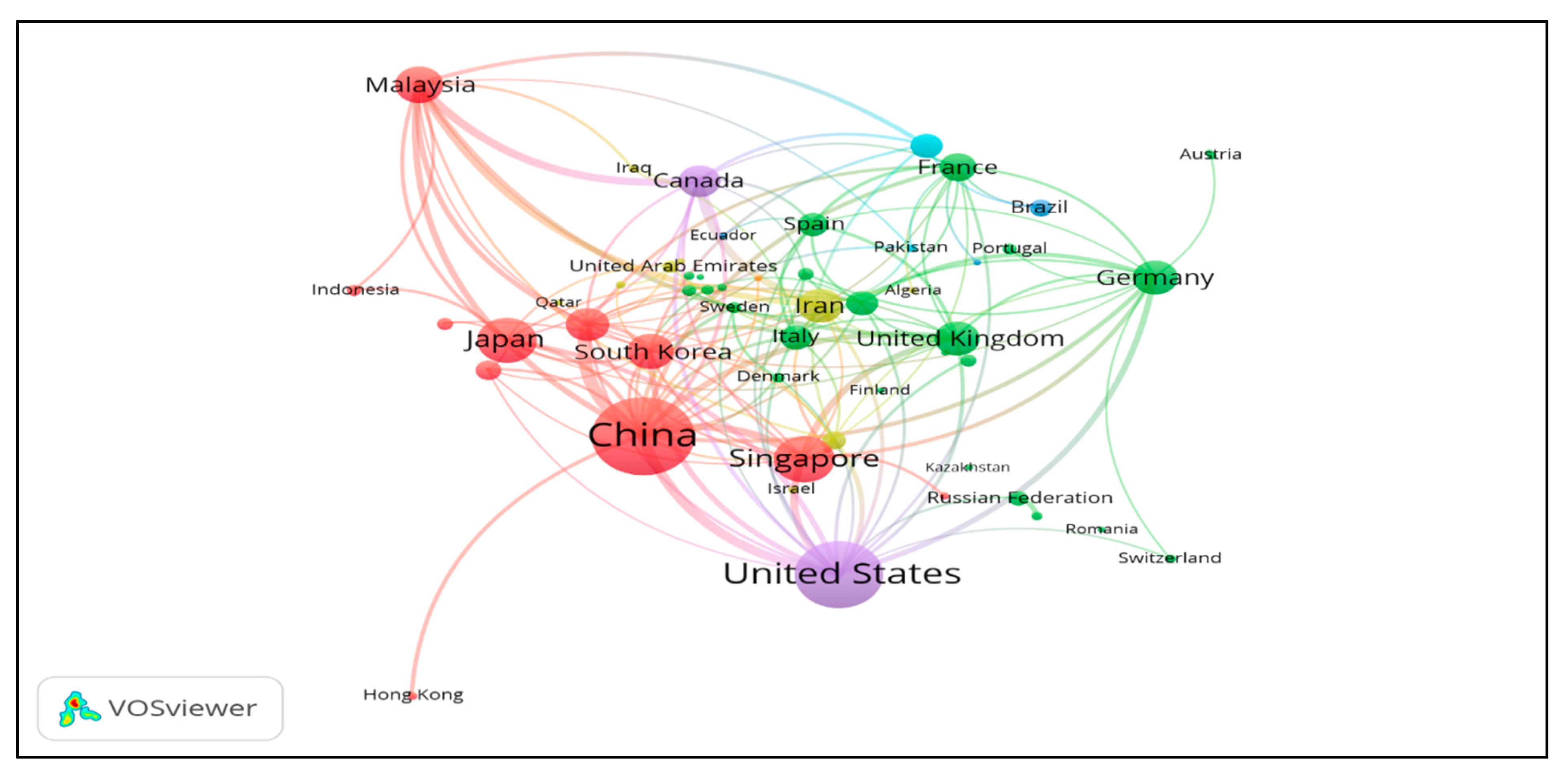 Membranes 11 00600 g003 Membranes 11 00600 g003