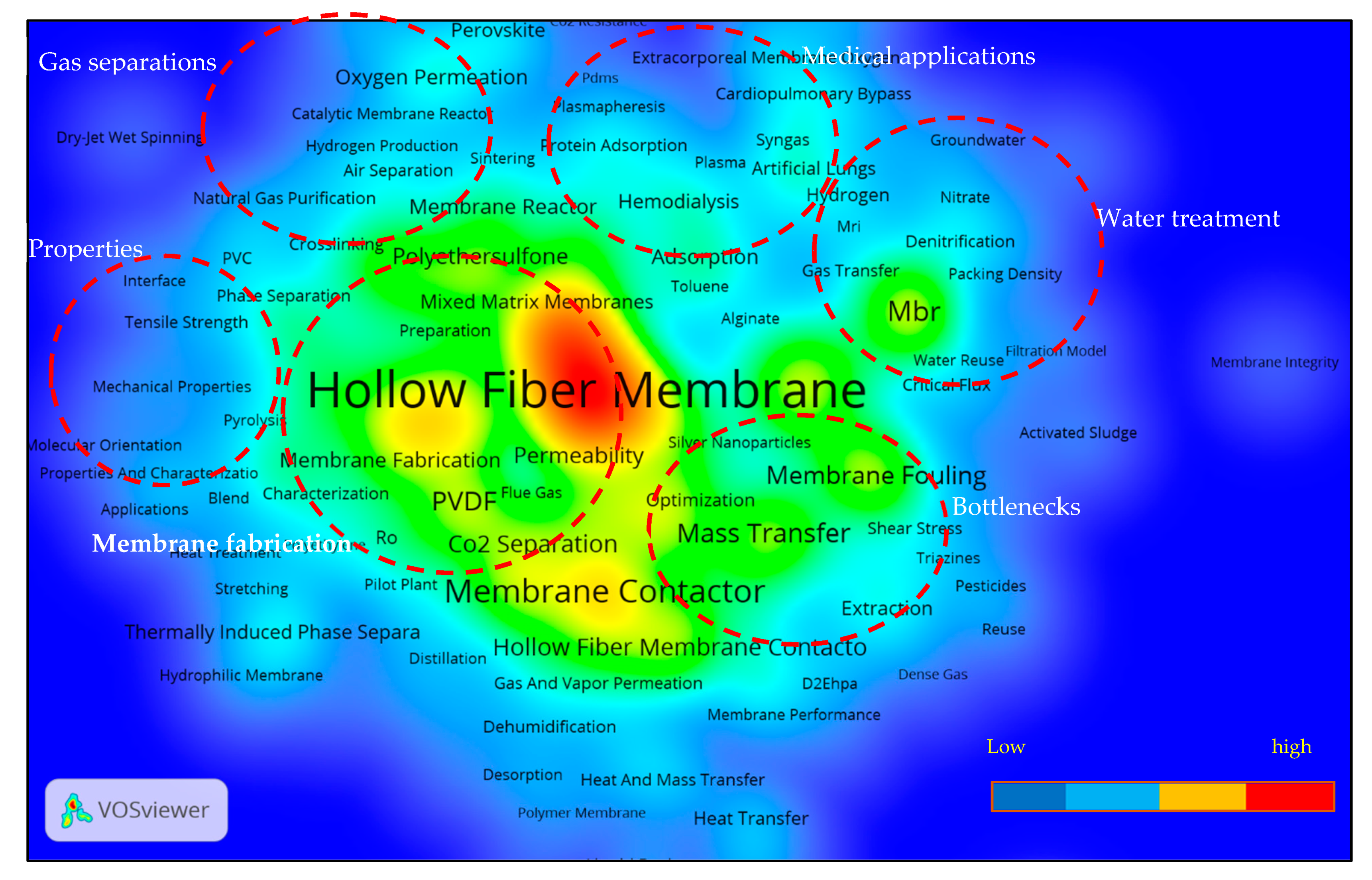 Membranes 11 00600 g013 Membranes 11 00600 g013