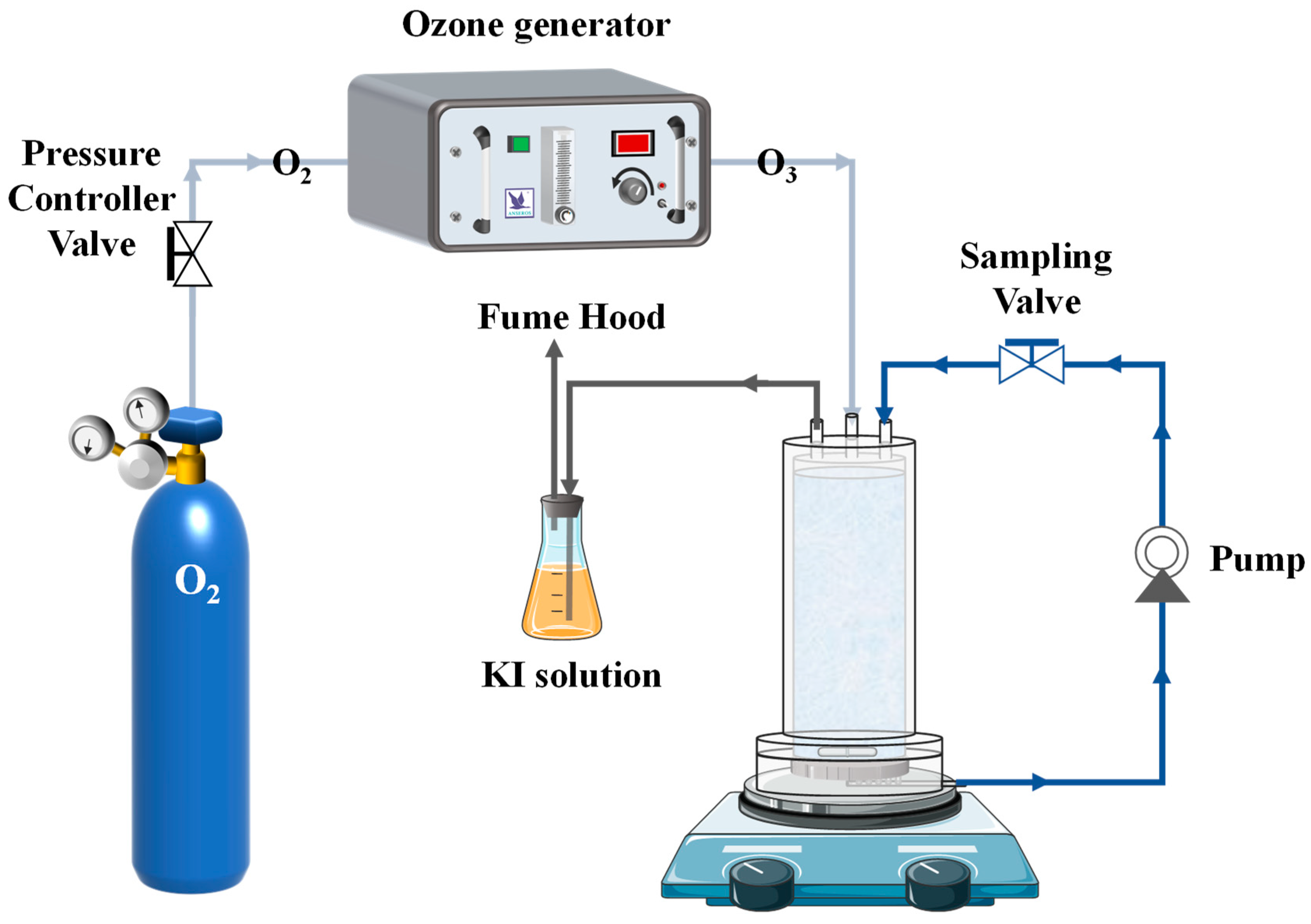 Membranes 11 00601 g001