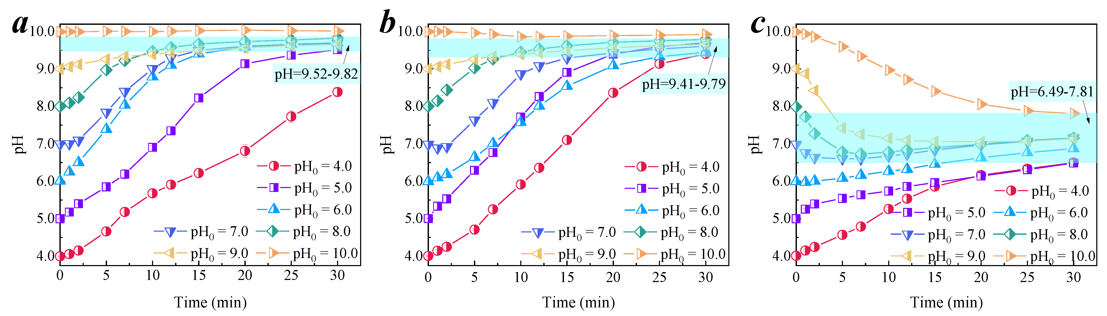 Membranes 11 00601 g006