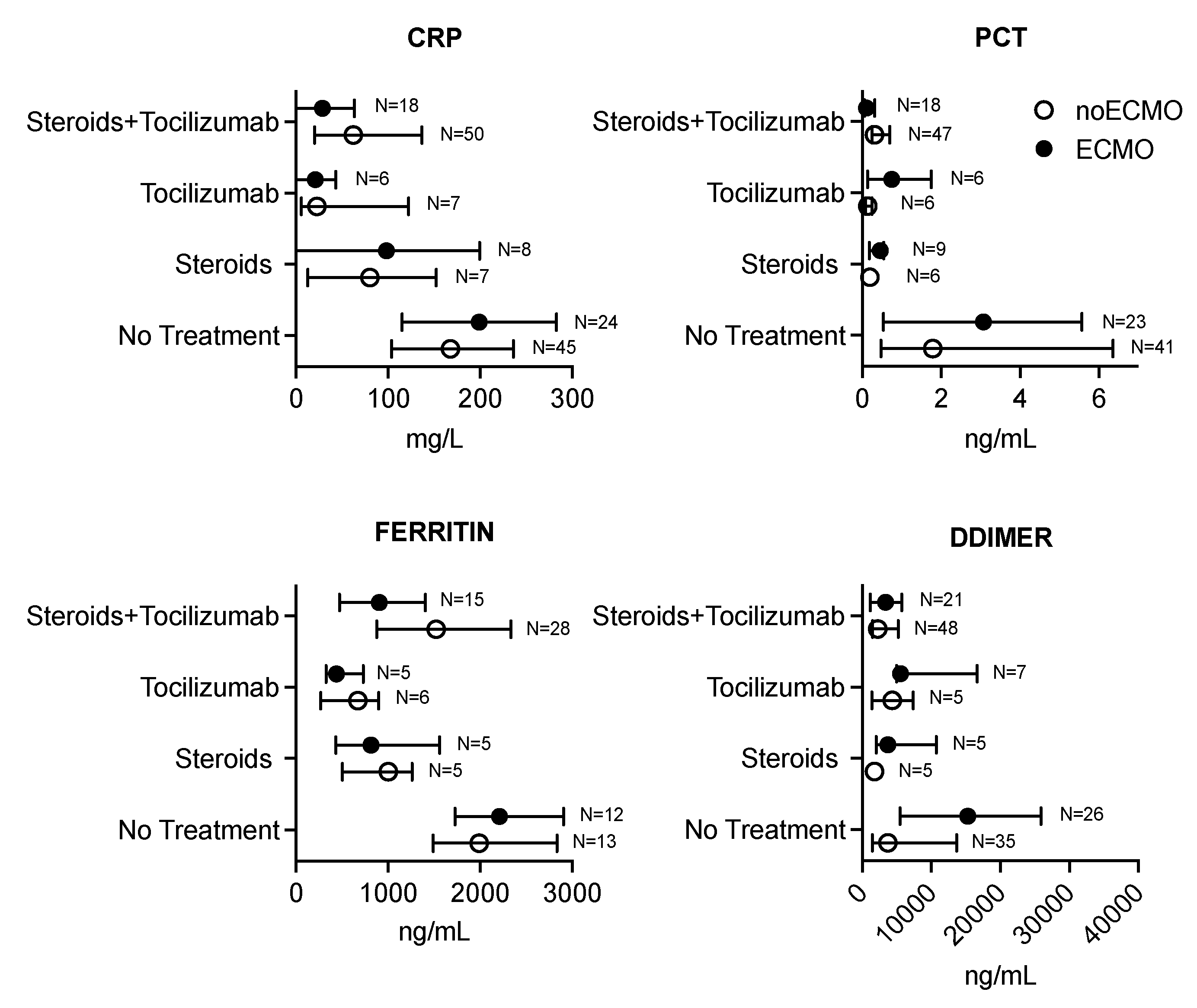 Membranes 11 00603 g002 550