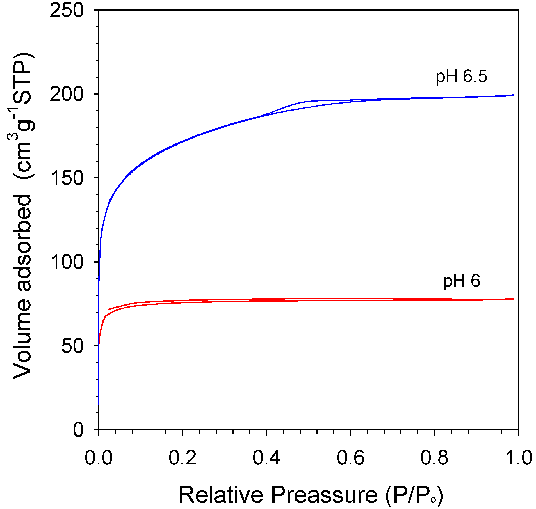 Membranes 11 00607 g007