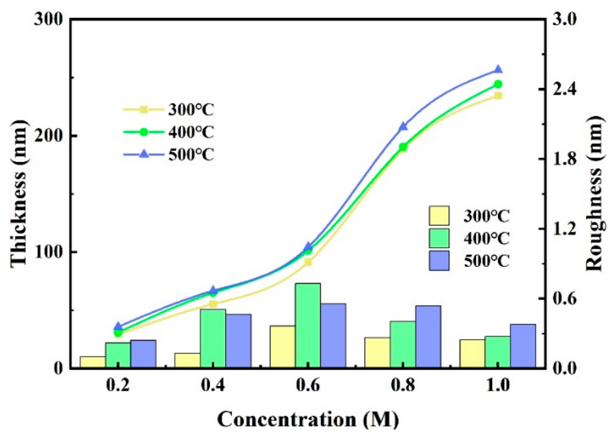 Membranes 11 00608 g004