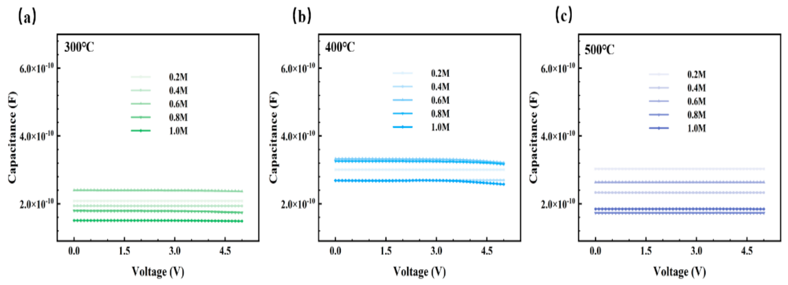 Membranes 11 00608 g013
