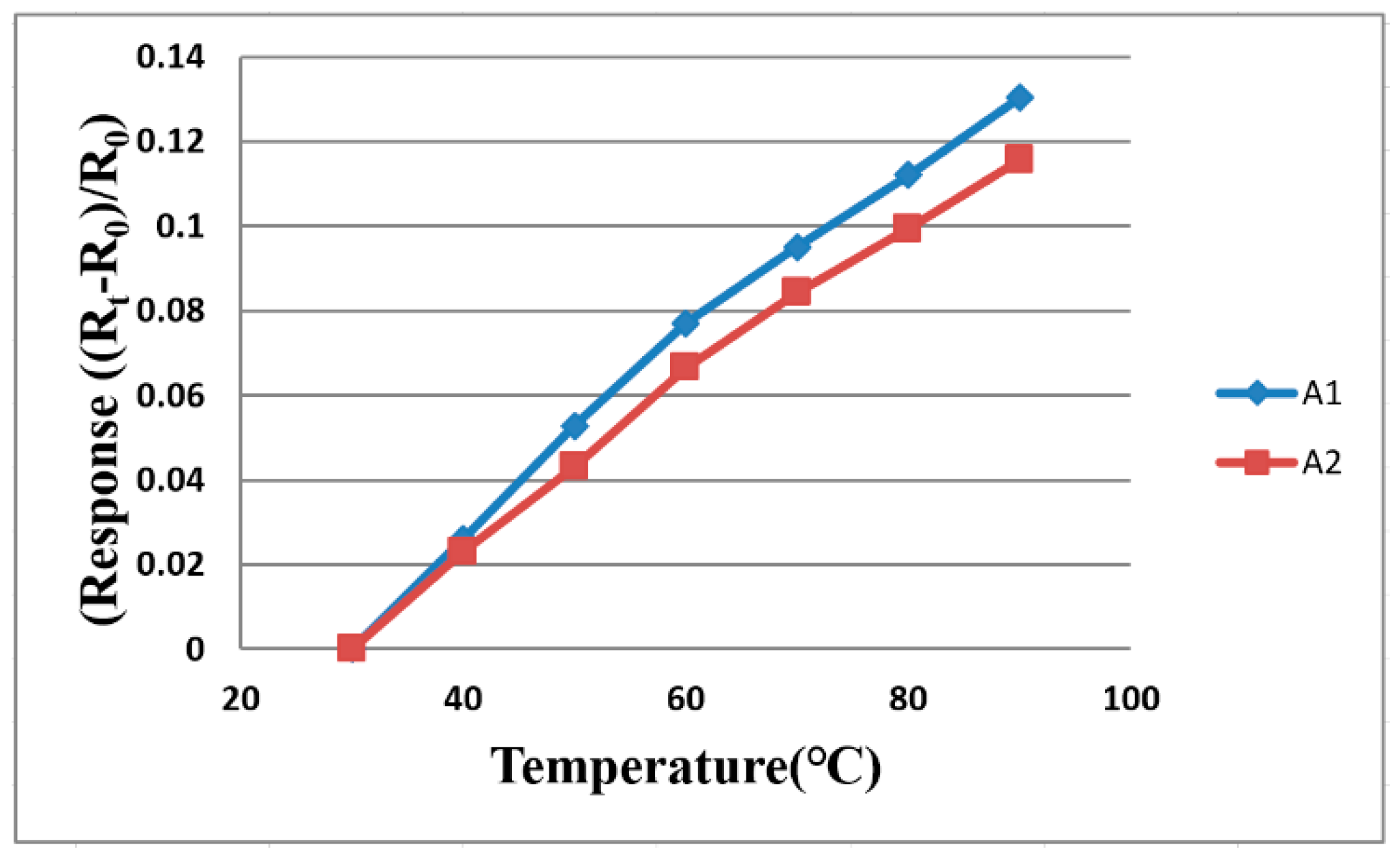 Membranes 11 00615 g004 550