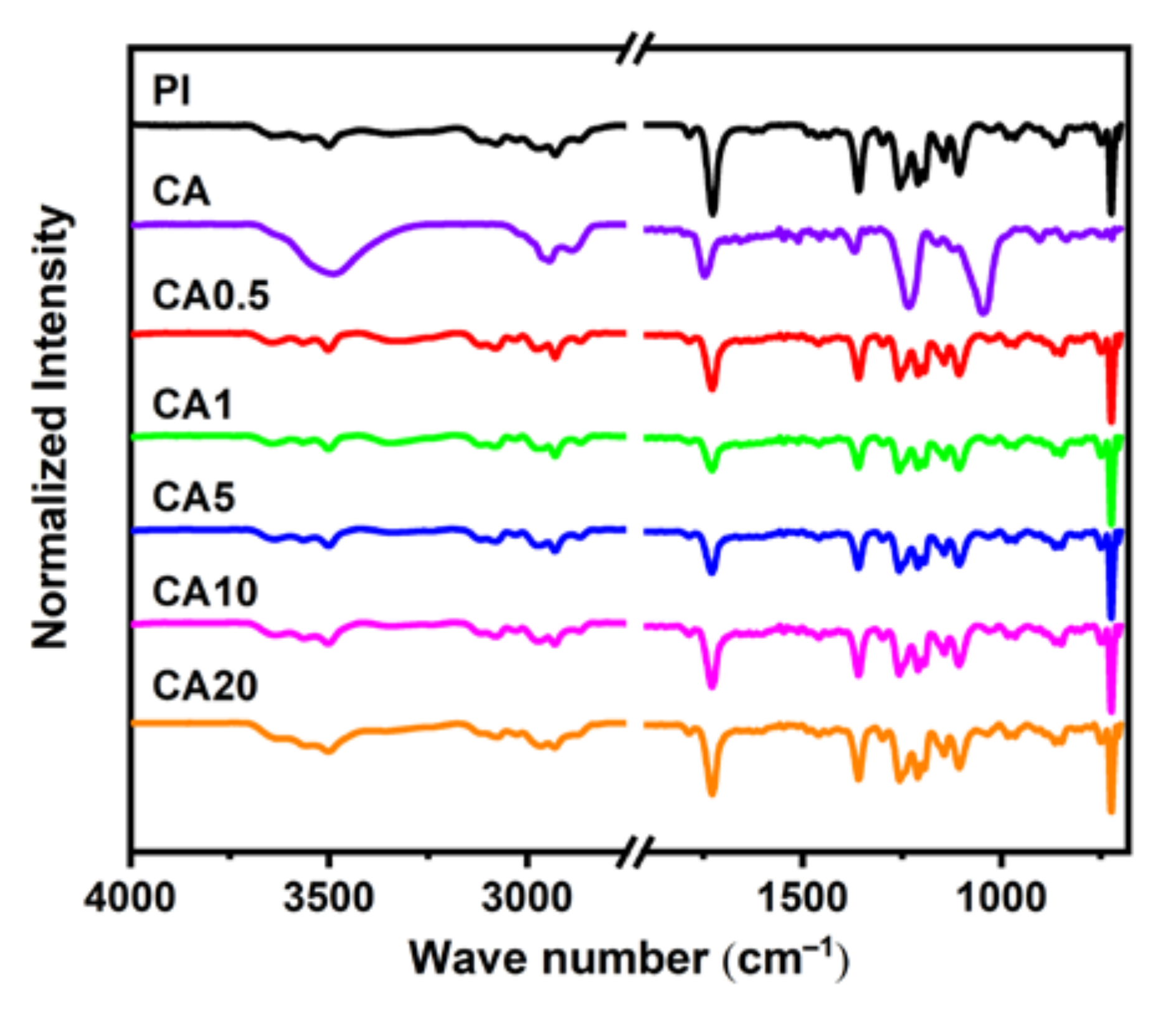 Membranes 11 00618 g001