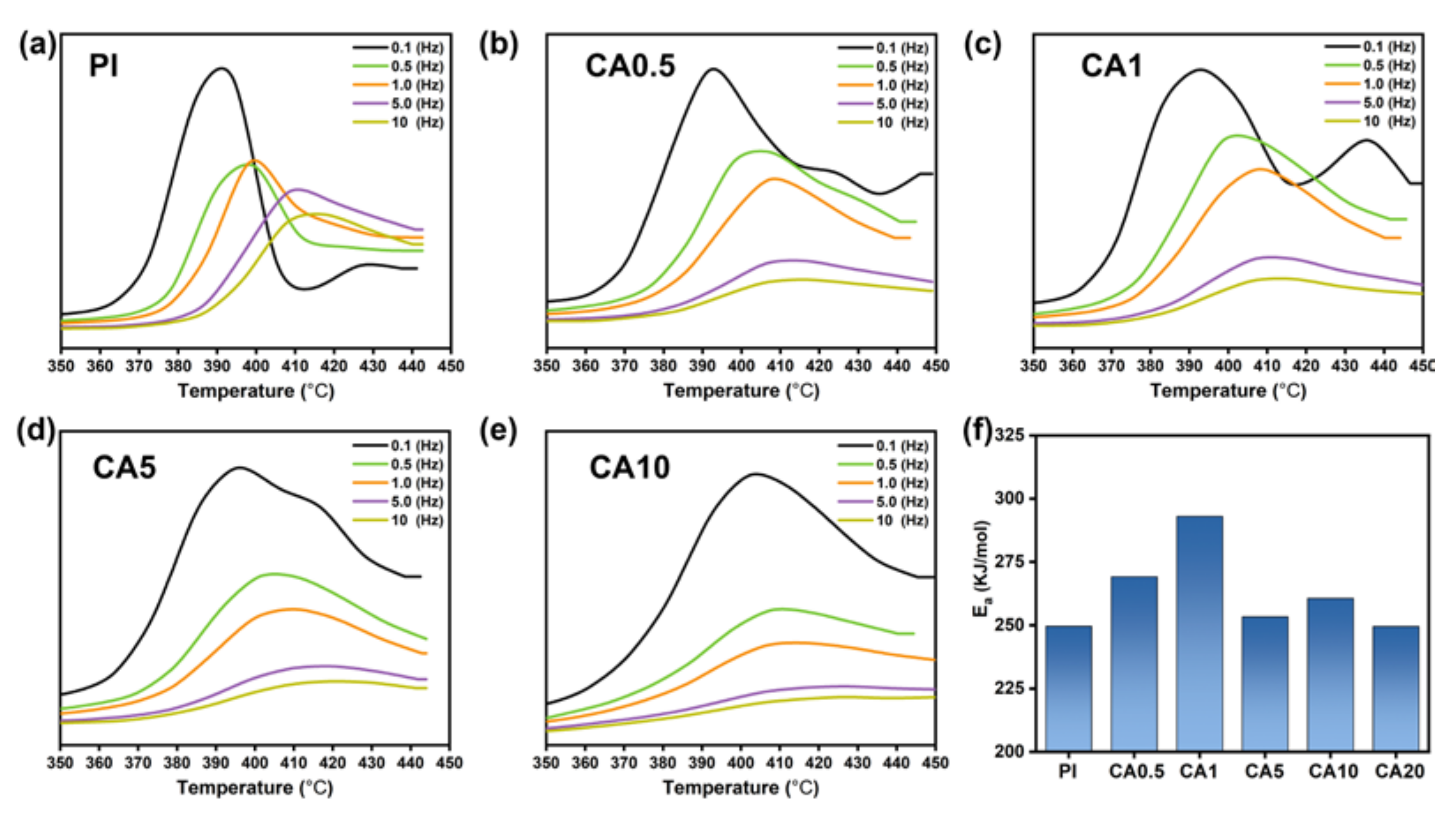 Membranes 11 00618 g003
