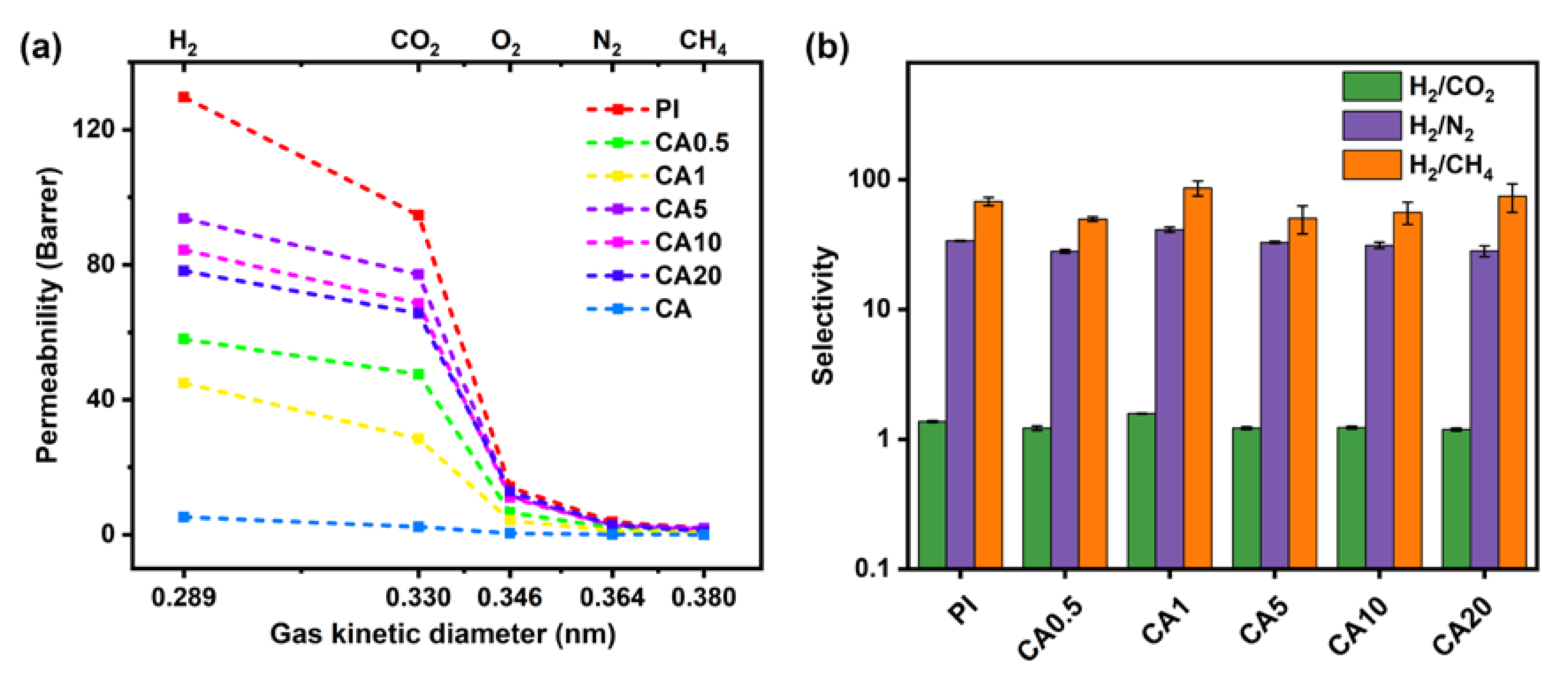 Membranes 11 00618 g004
