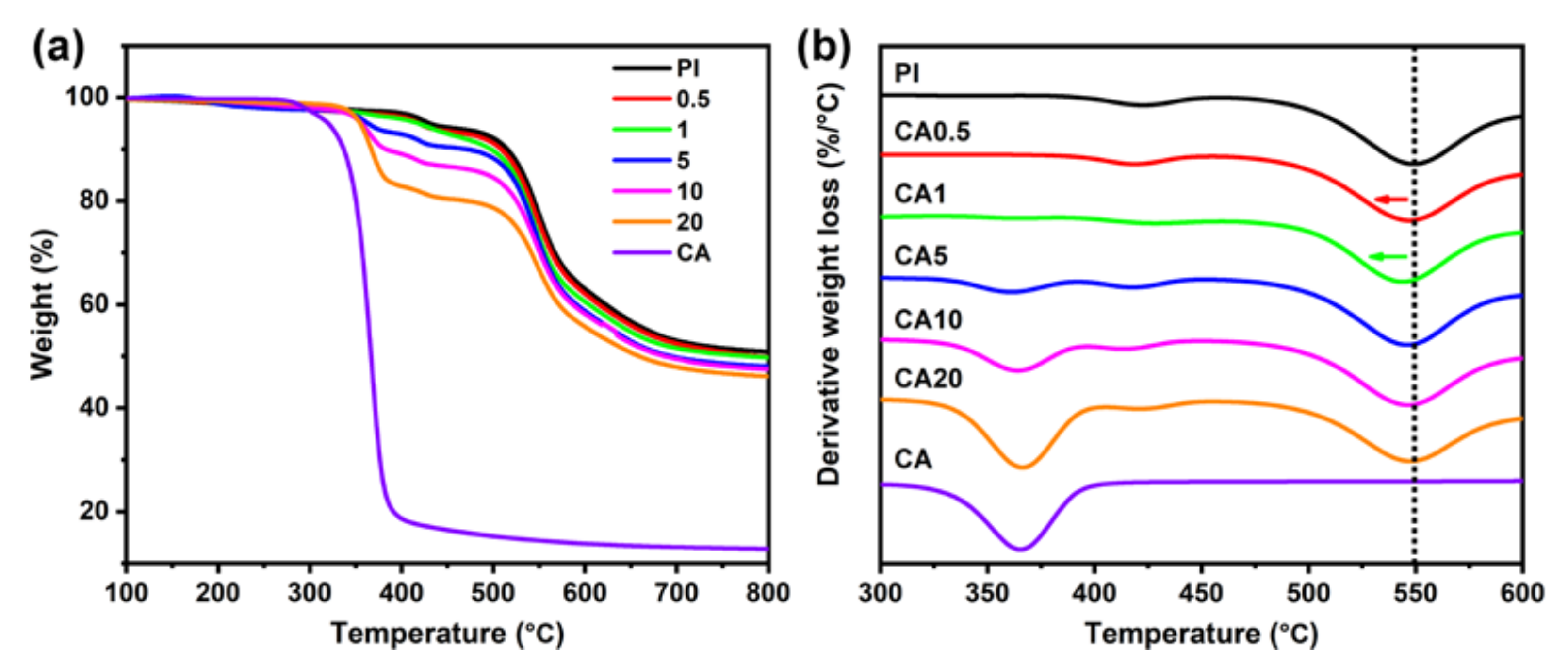Membranes 11 00618 g006