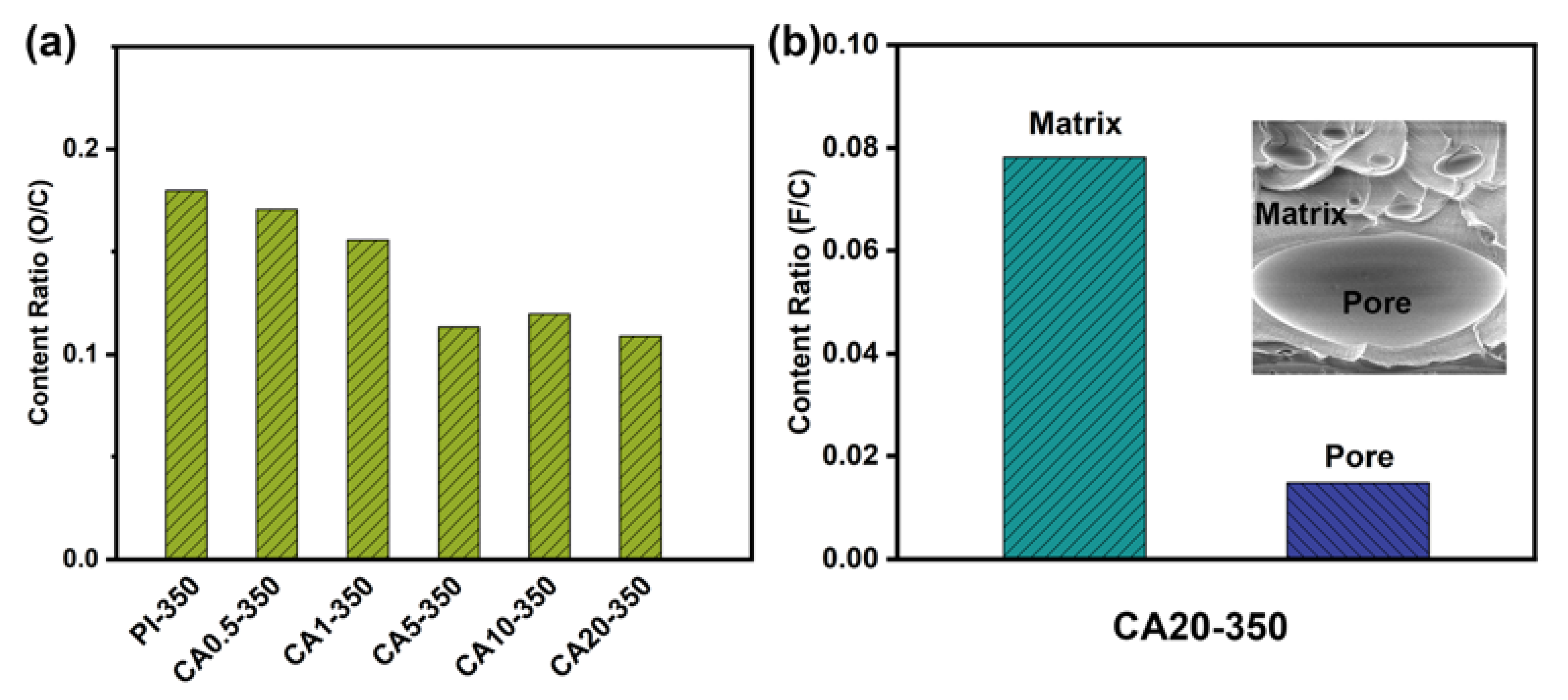 Membranes 11 00618 g008