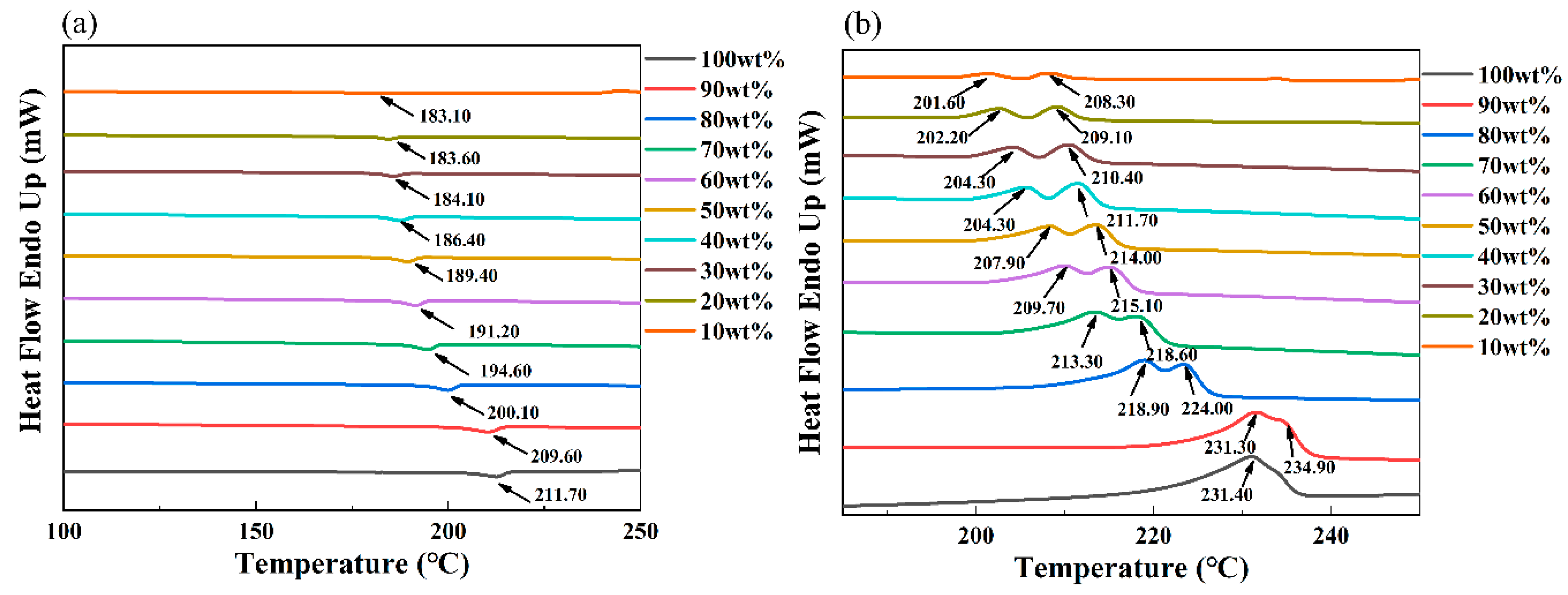 Membranes 11 00622 g004 550