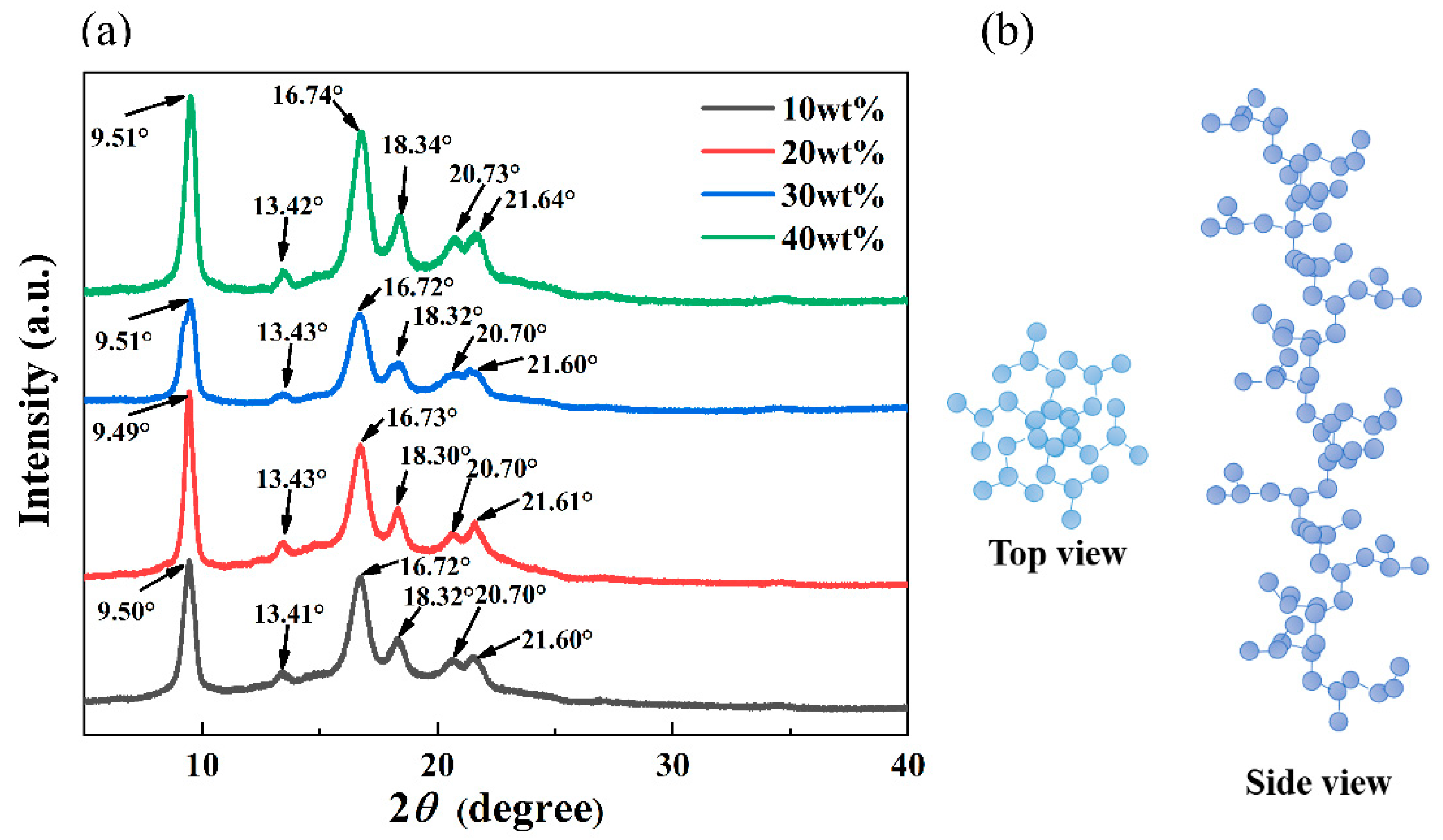 Membranes 11 00622 g005 550