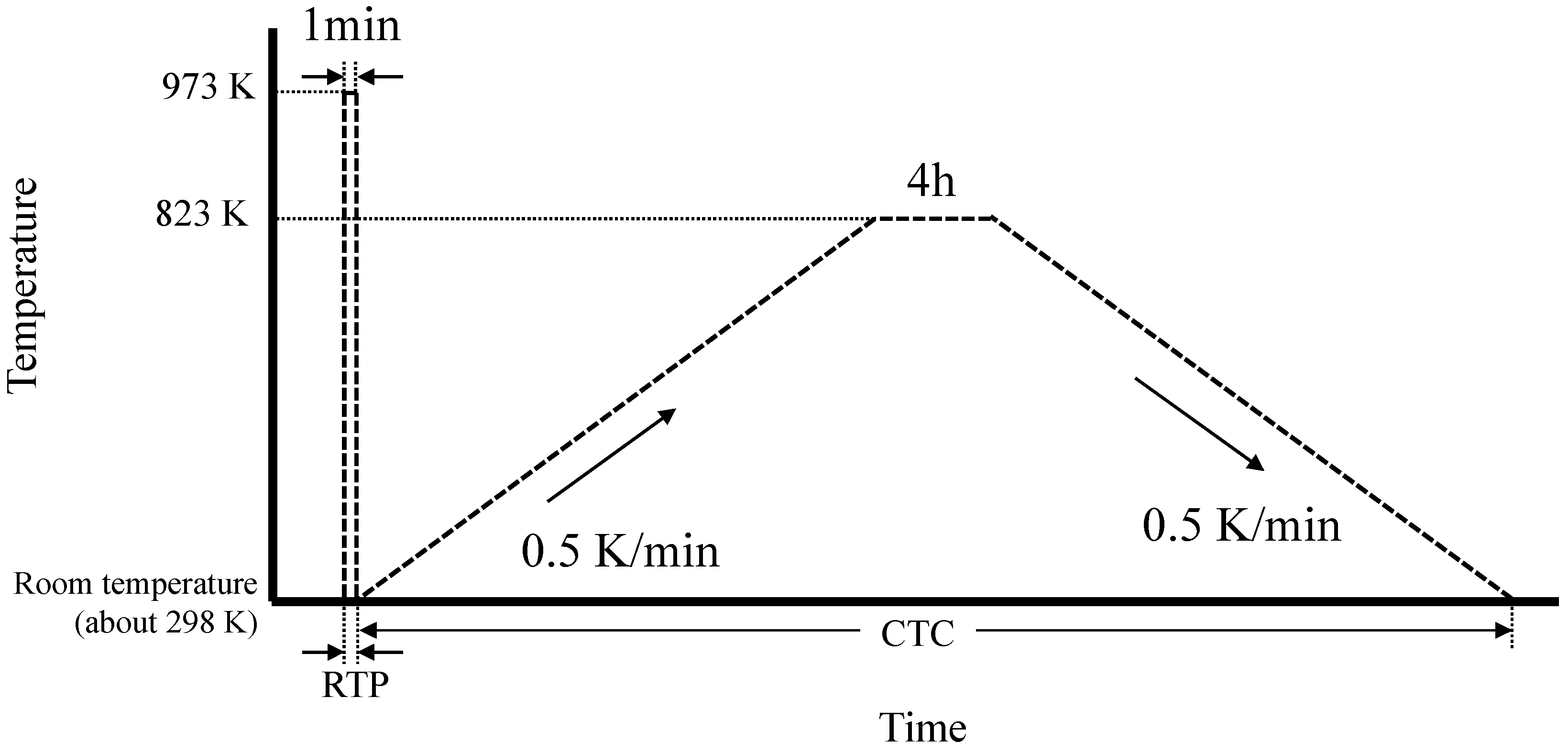 Membranes 11 00623 g002