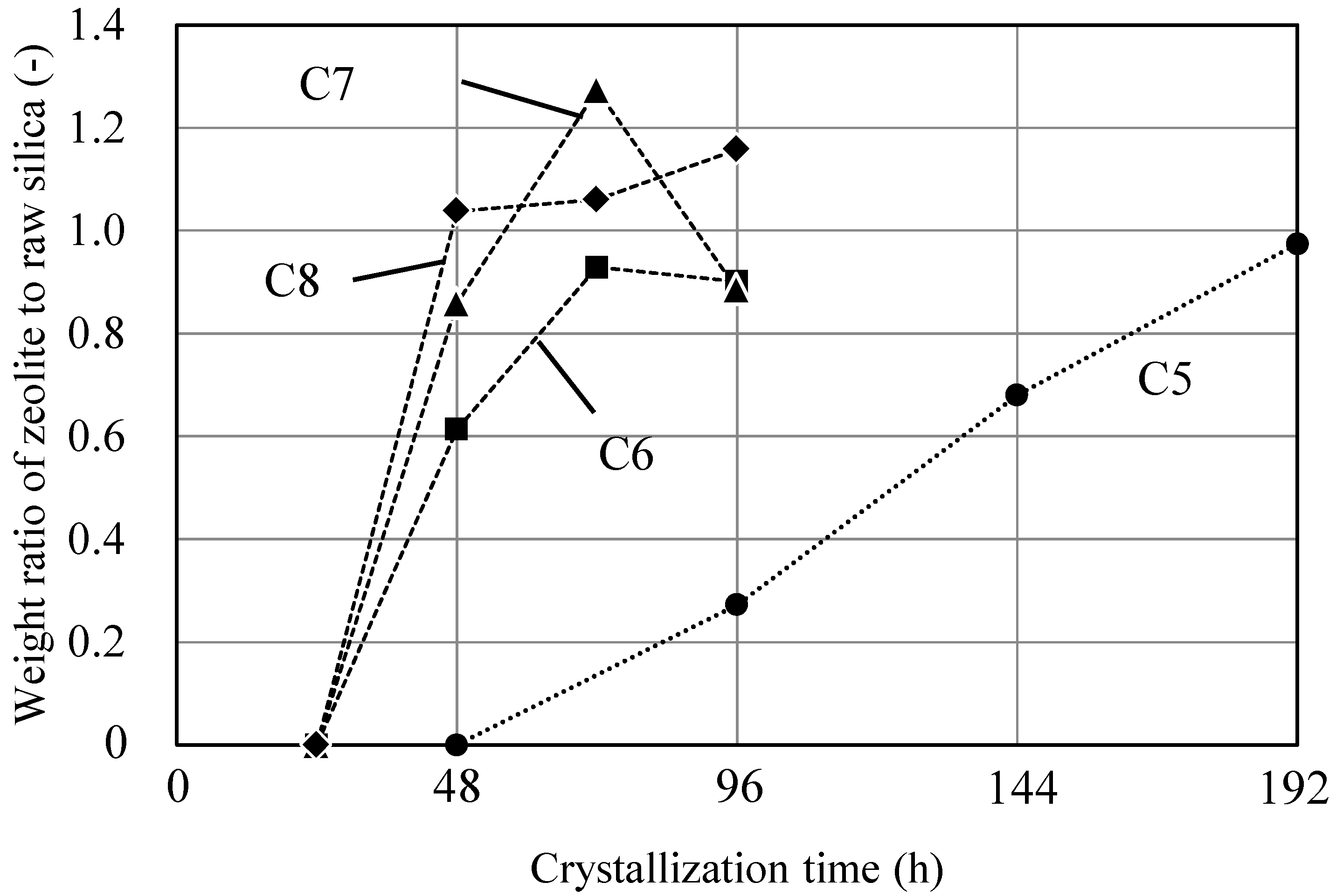 Membranes 11 00623 g004