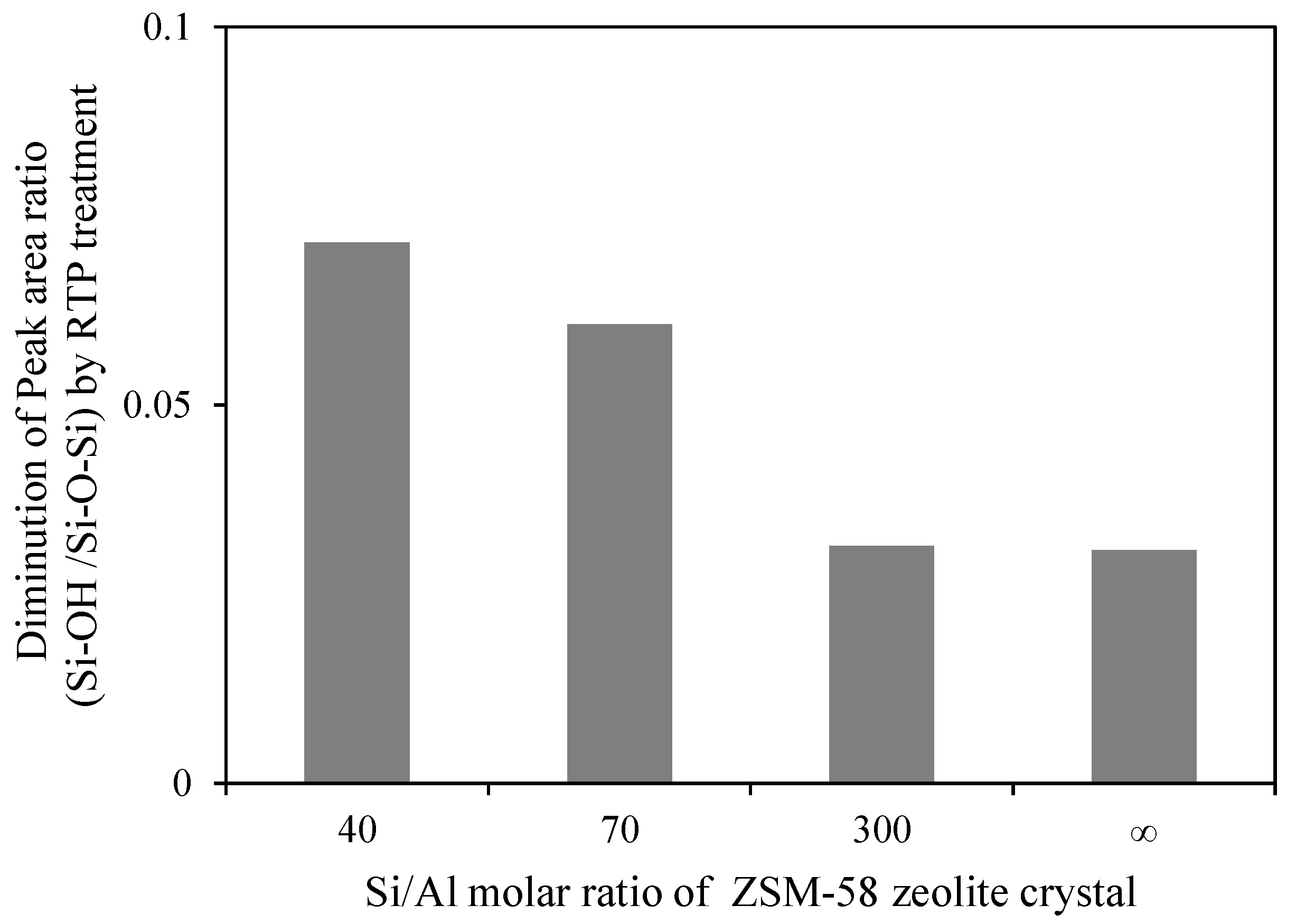 Membranes 11 00623 g013