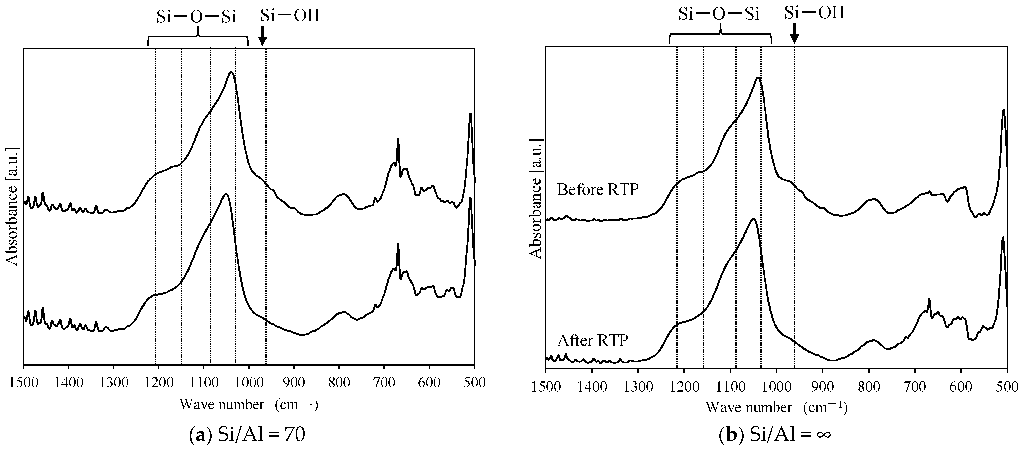Membranes 11 00623 g014