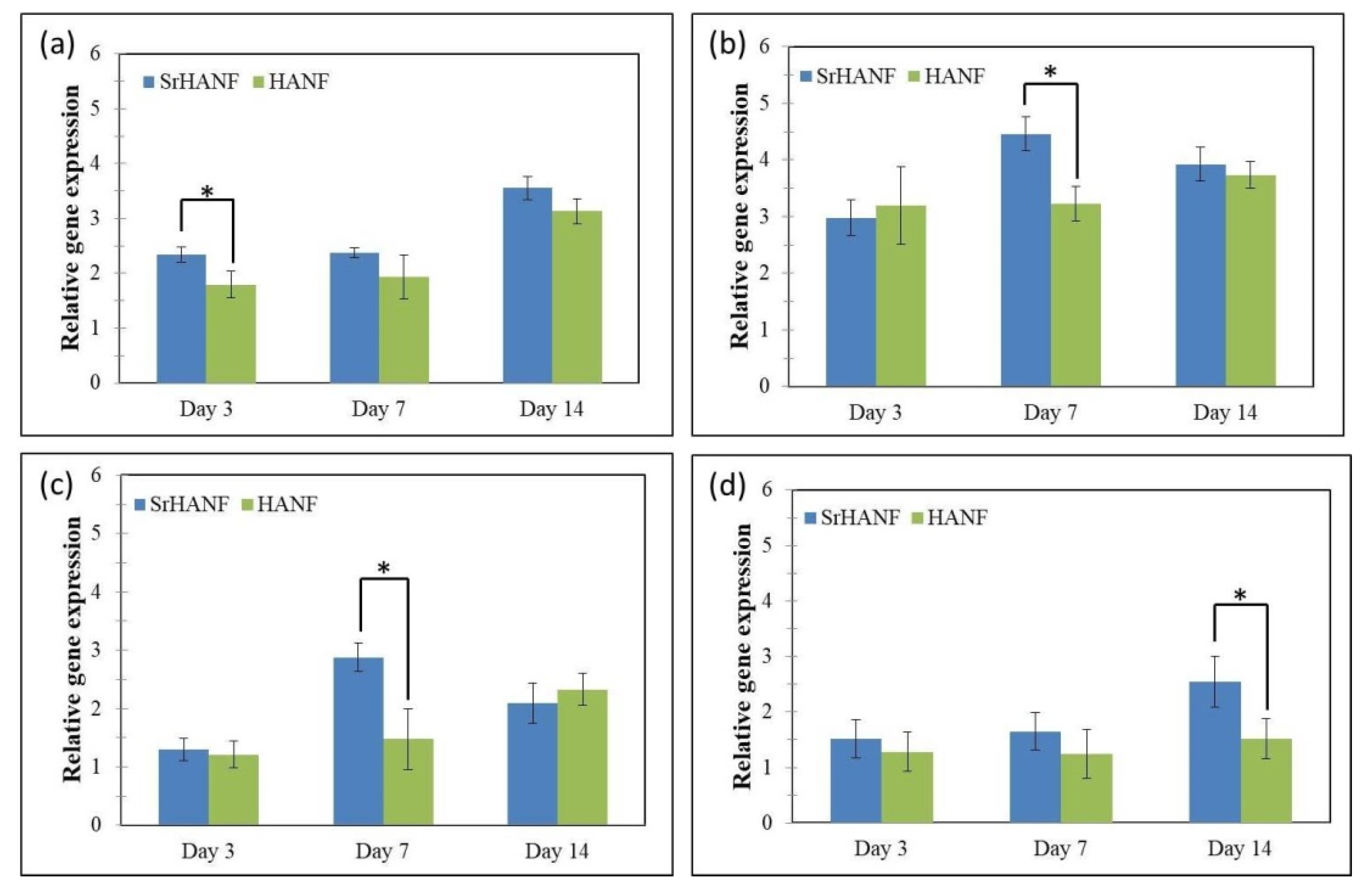 Membranes 11 00624 g007