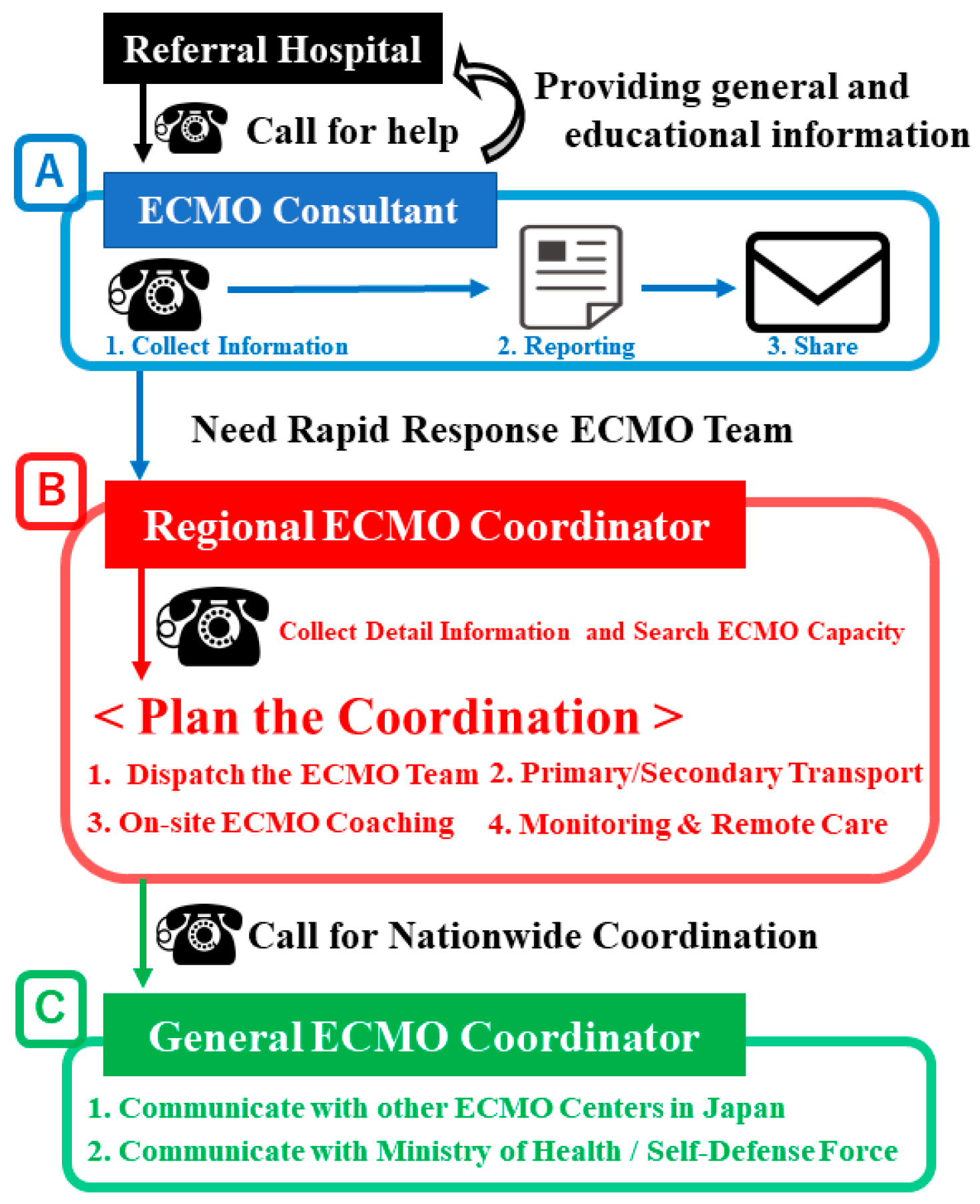 Membranes 11 00625 g001 550