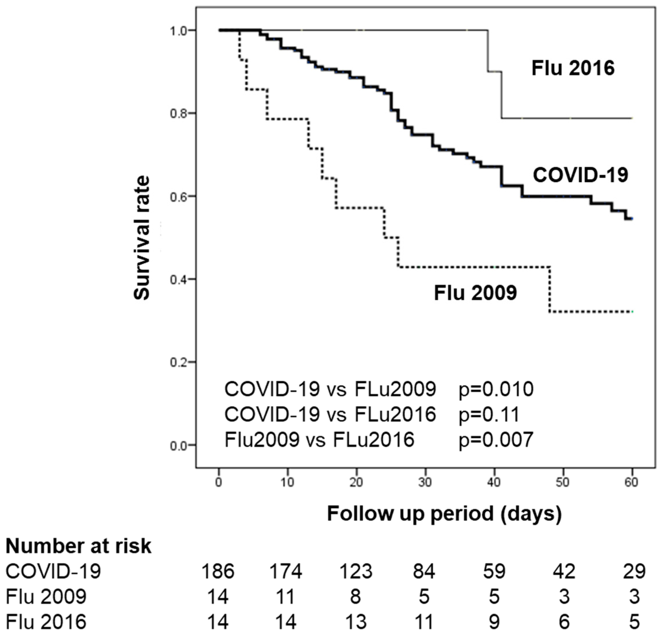 Membranes 11 00625 g003 550
