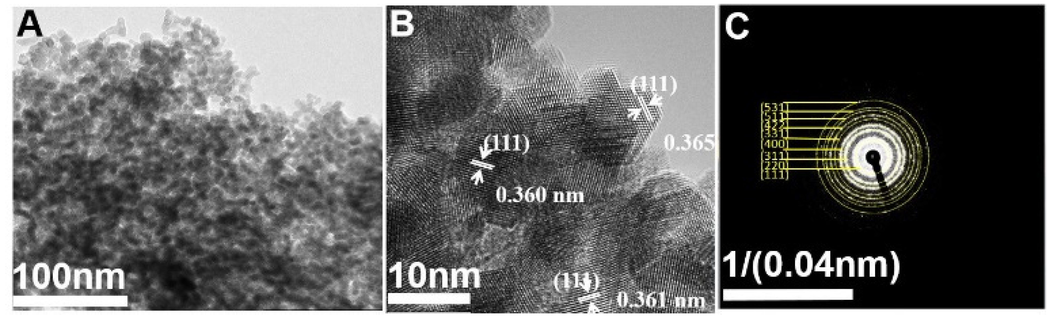 Membranes 11 00632 g002